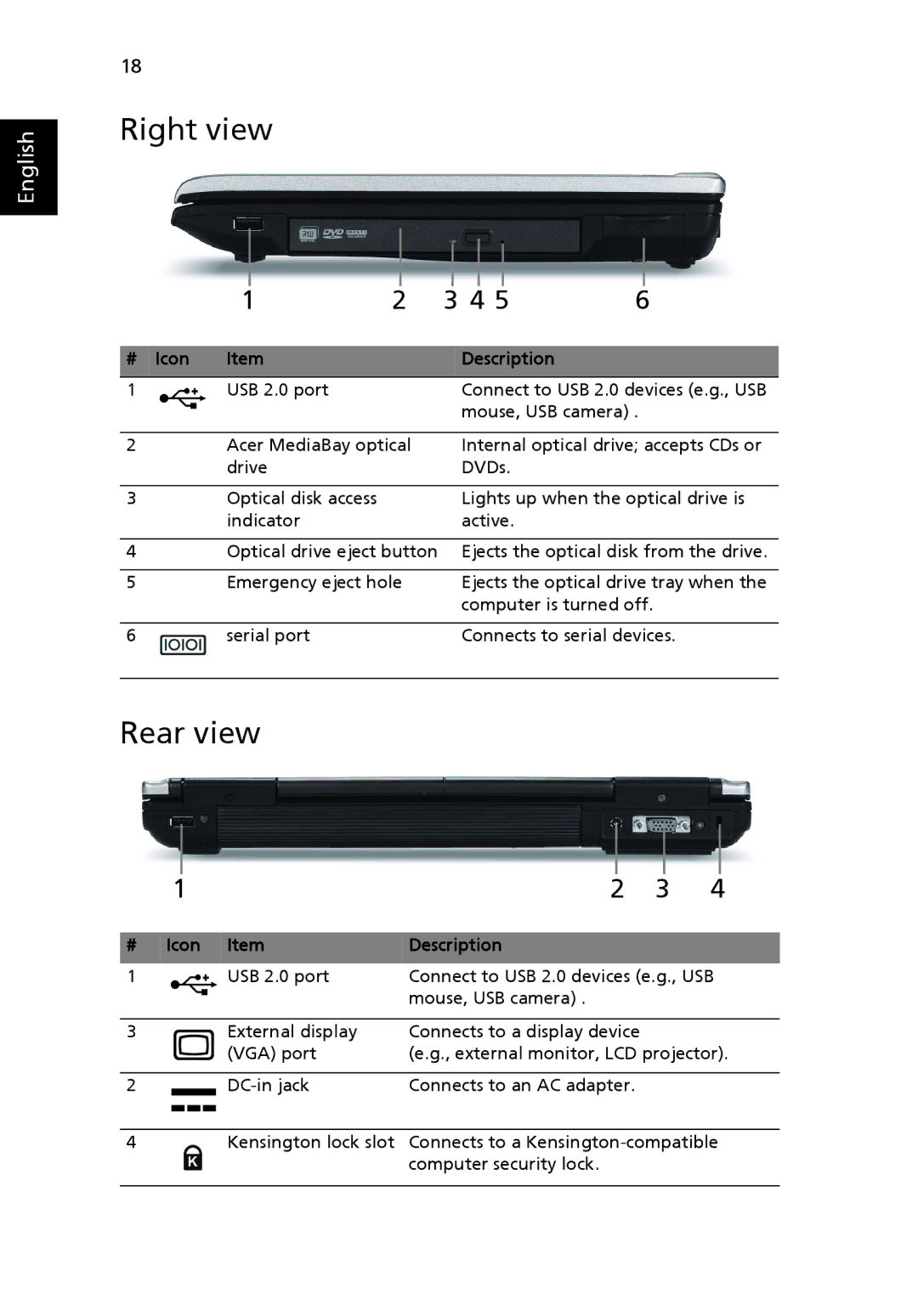 Acer 6492G, 6492 Series manual Right view, Rear view, Icon Item Description 