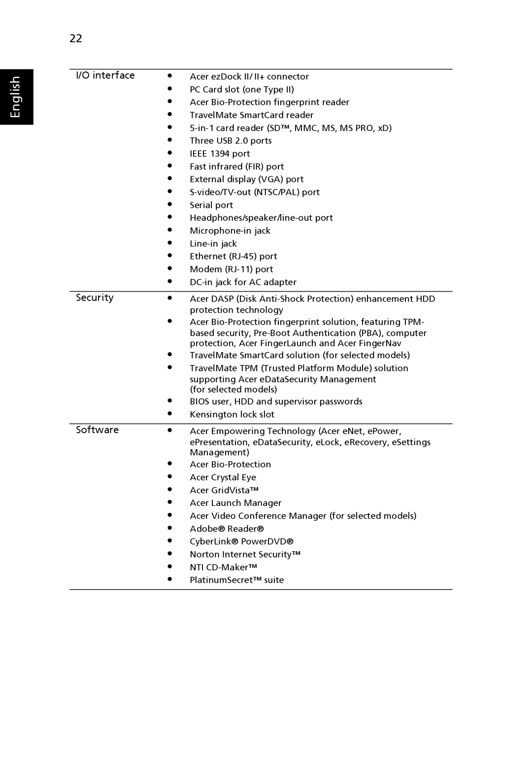 Acer 6492G, 6492 Series manual Interface 