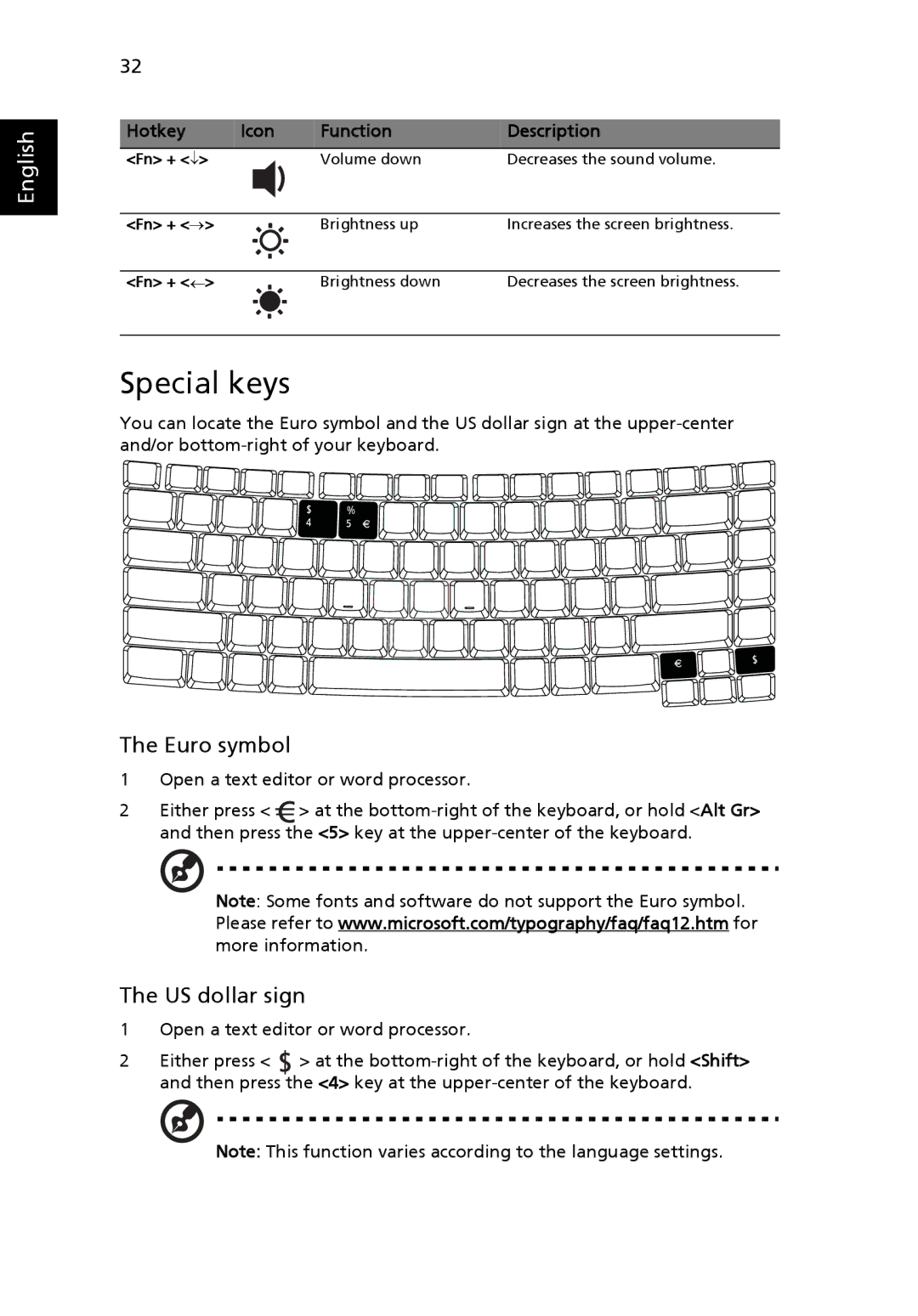 Acer 6492G, 6492 Series manual Special keys, Euro symbol, US dollar sign 