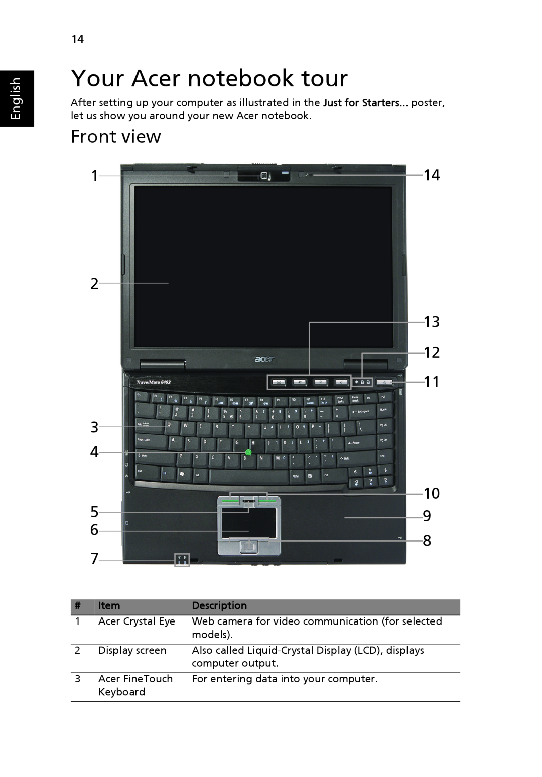 Acer 6492G, 6492 Series manual Your Acer notebook tour, Front view, English, Description 