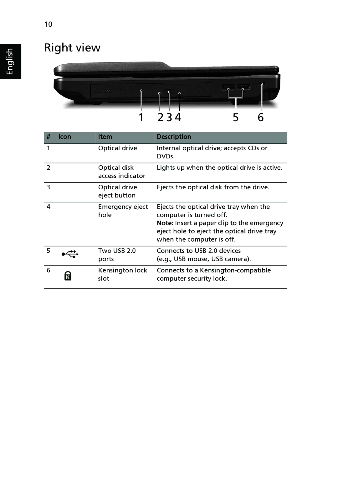 Acer 6493 Series manual Right view 