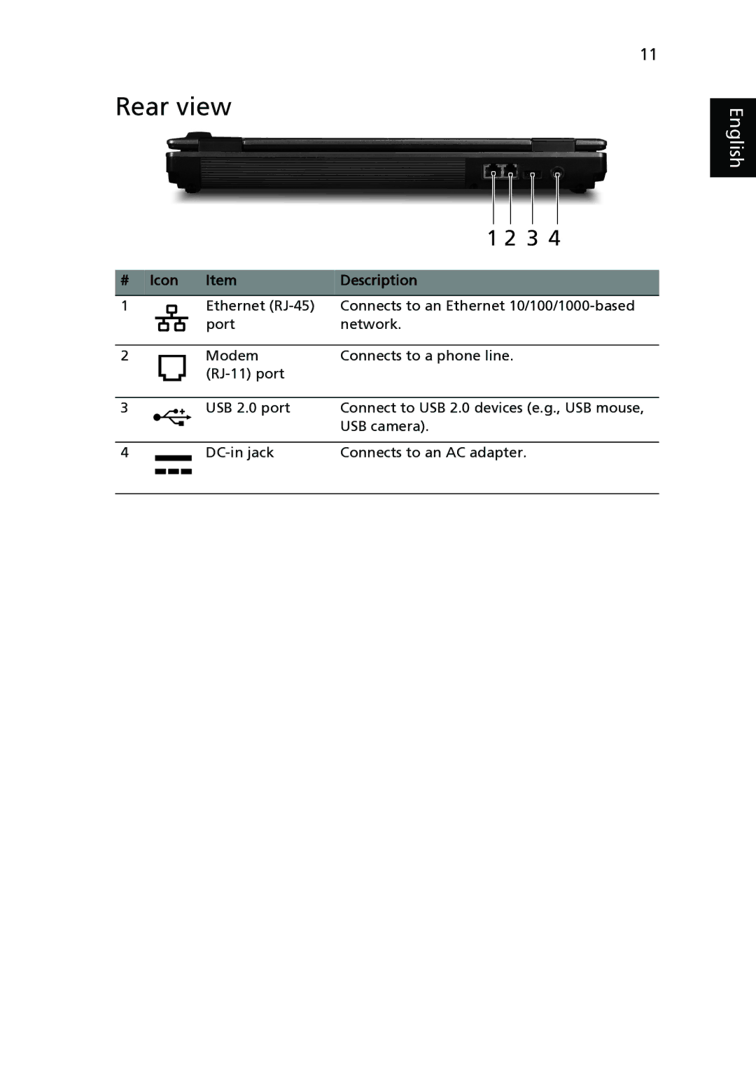 Acer 6493 Series manual Rear view 