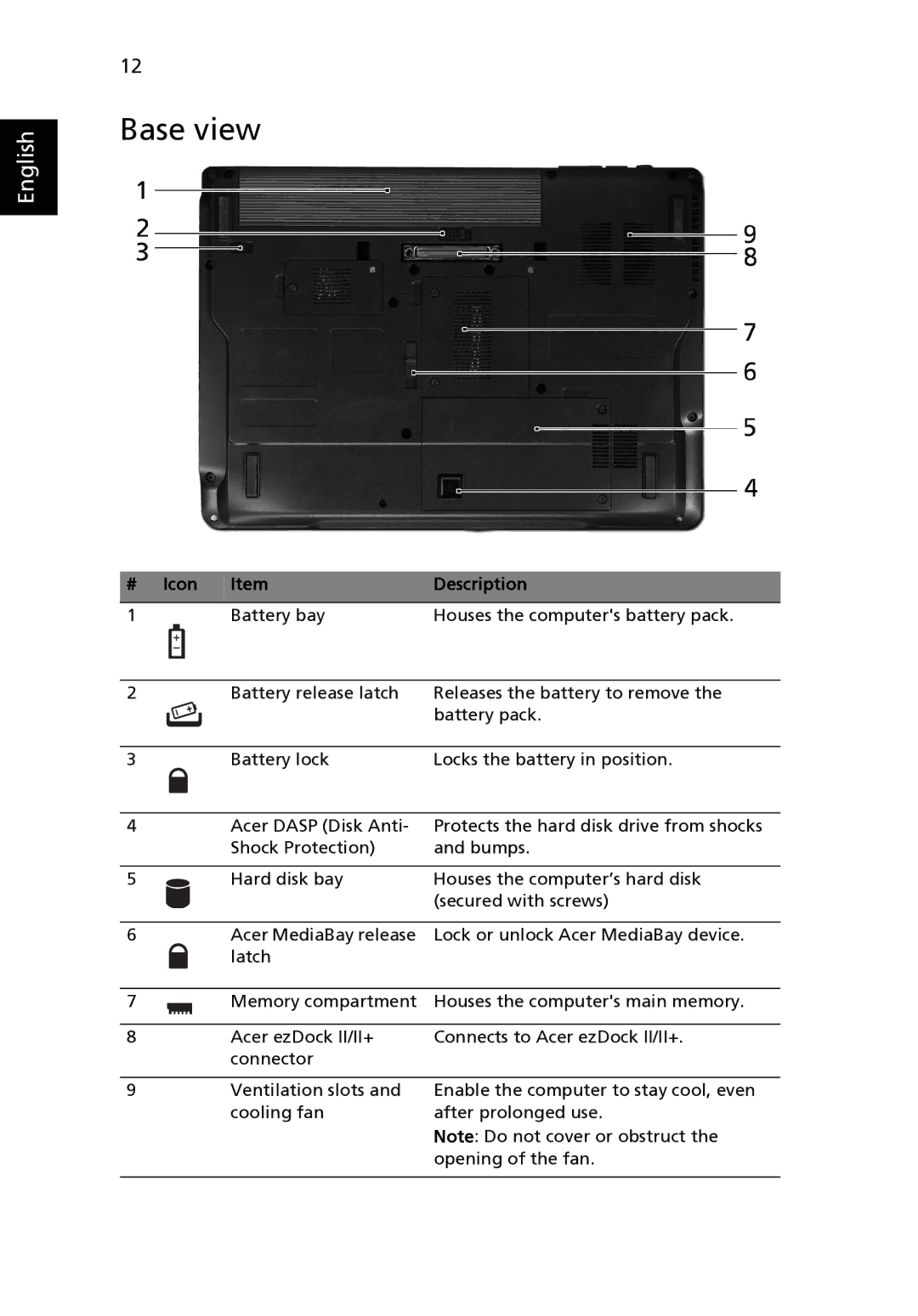 Acer 6493 Series manual Base view 