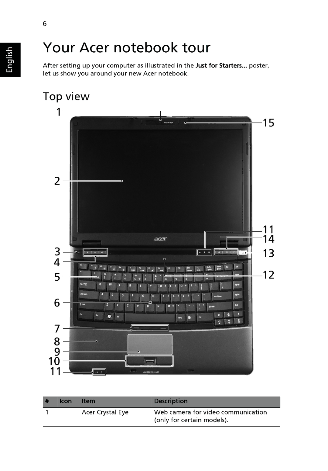 Acer 6493 Series manual Your Acer notebook tour, Top view 