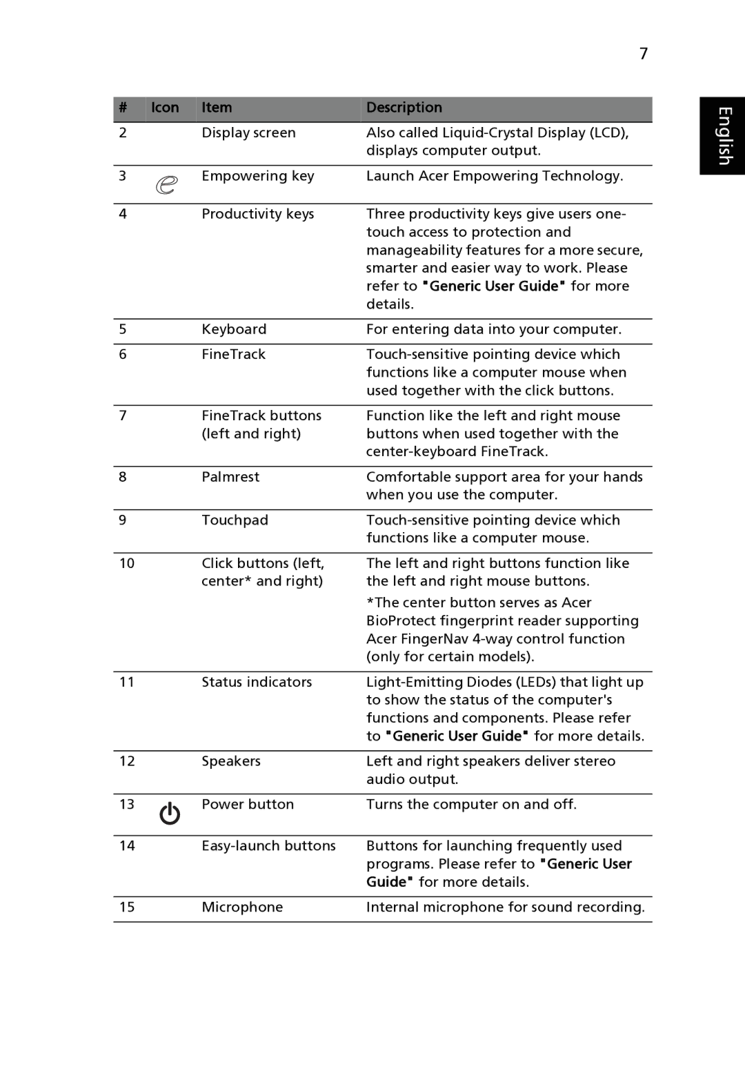 Acer 6493 Series manual # Icon Description 