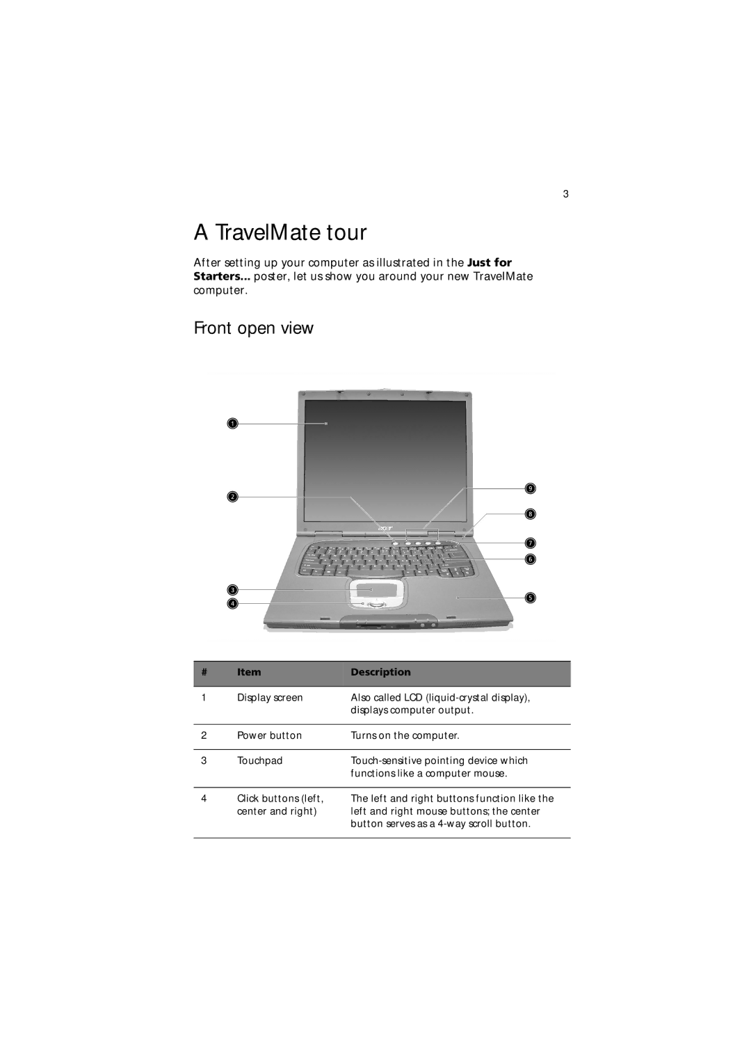 Acer 650 Series manual TravelMate tour, Front open view, Description 