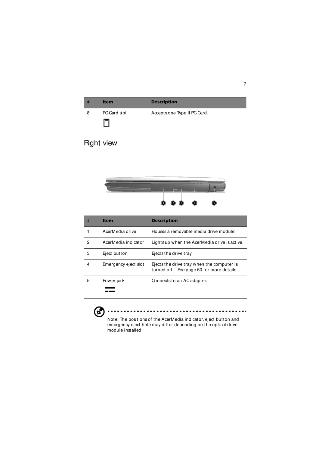 Acer 650 Series manual Right view, PC Card slot Accepts one Type II PC Card 