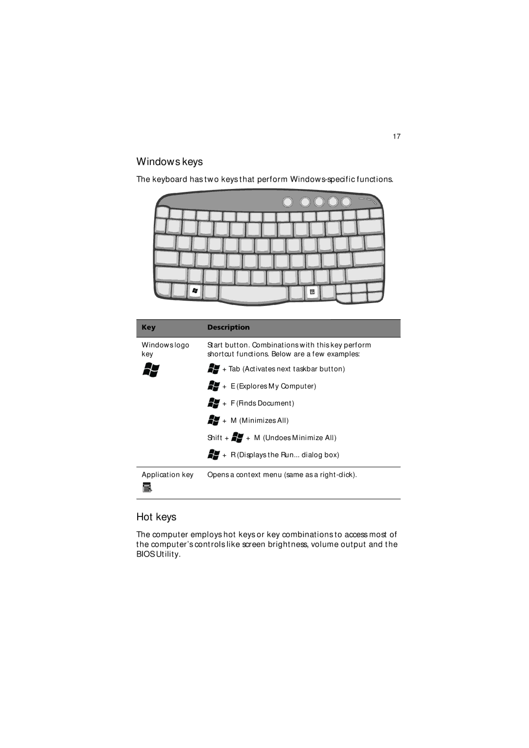 Acer 650 Series manual Windows keys, Hot keys, Key Description 