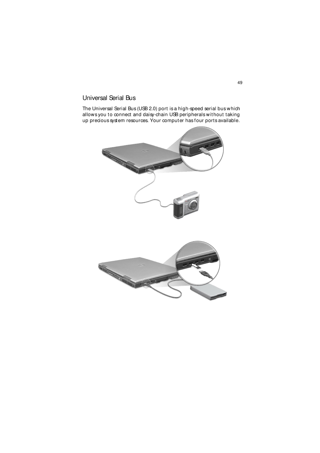 Acer 650 Series manual Universal Serial Bus 