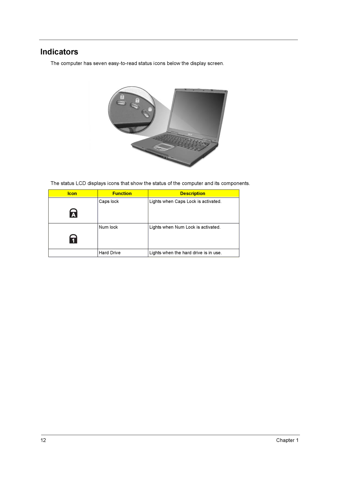 Acer 650 manual Indicators, Icon Function Description 