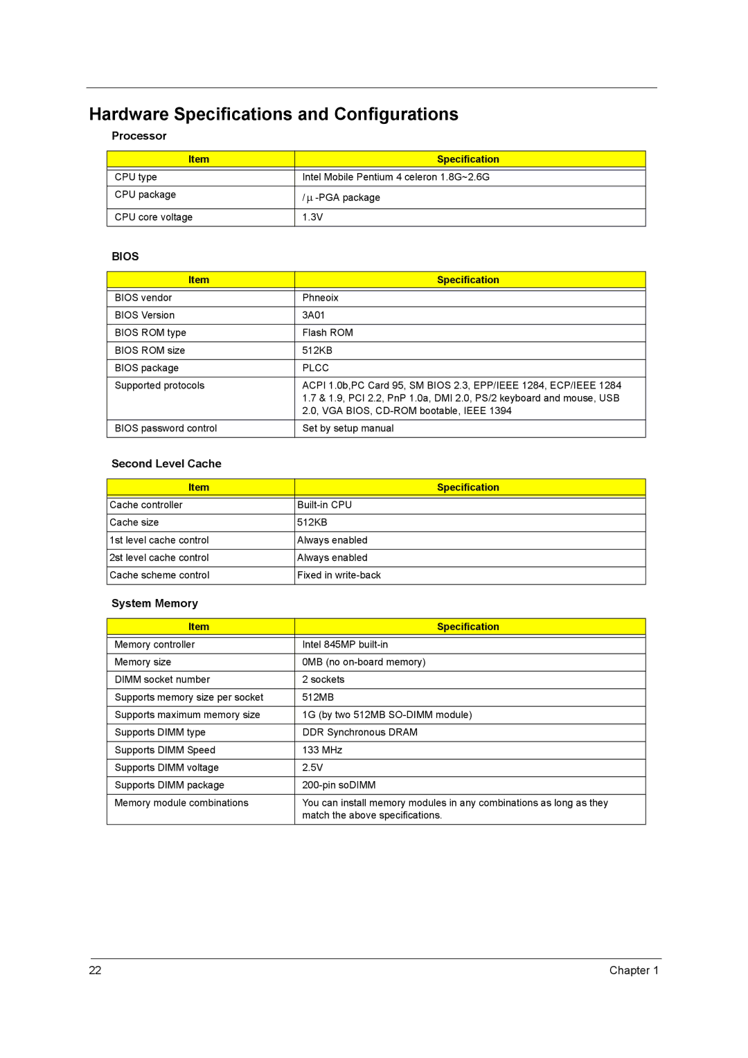 Acer 650 manual Hardware Specifications and Configurations, Processor, Second Level Cache, System Memory 