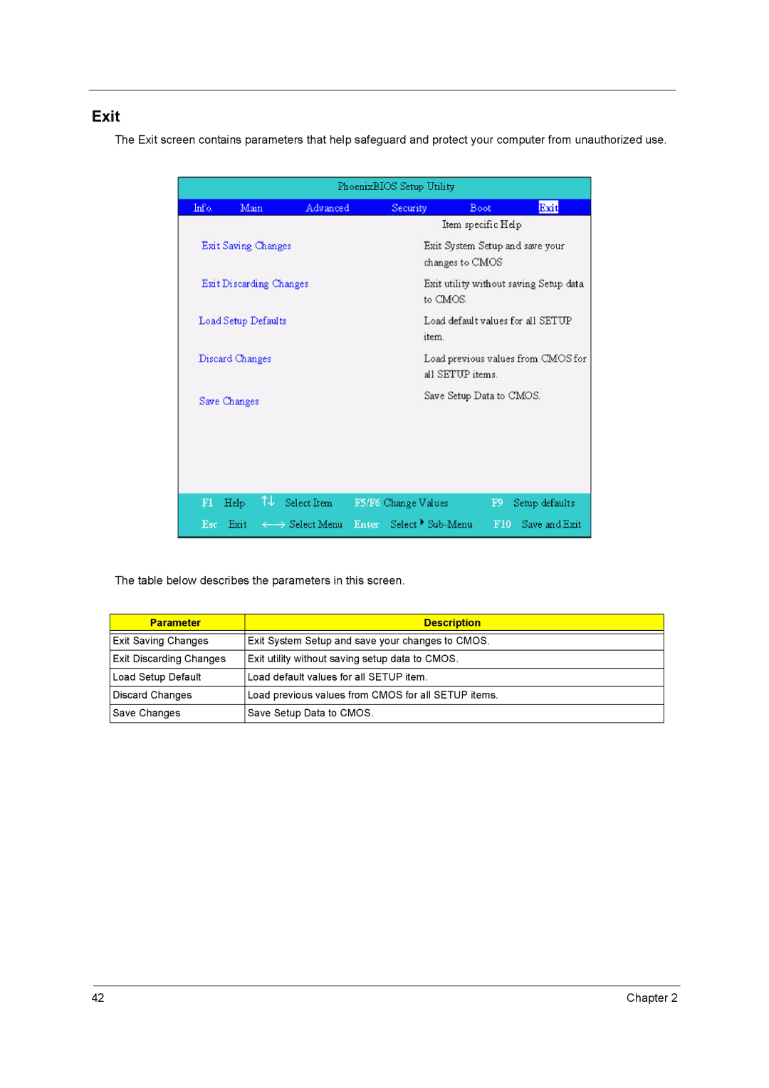 Acer 650 manual Exit, Parameter Description 