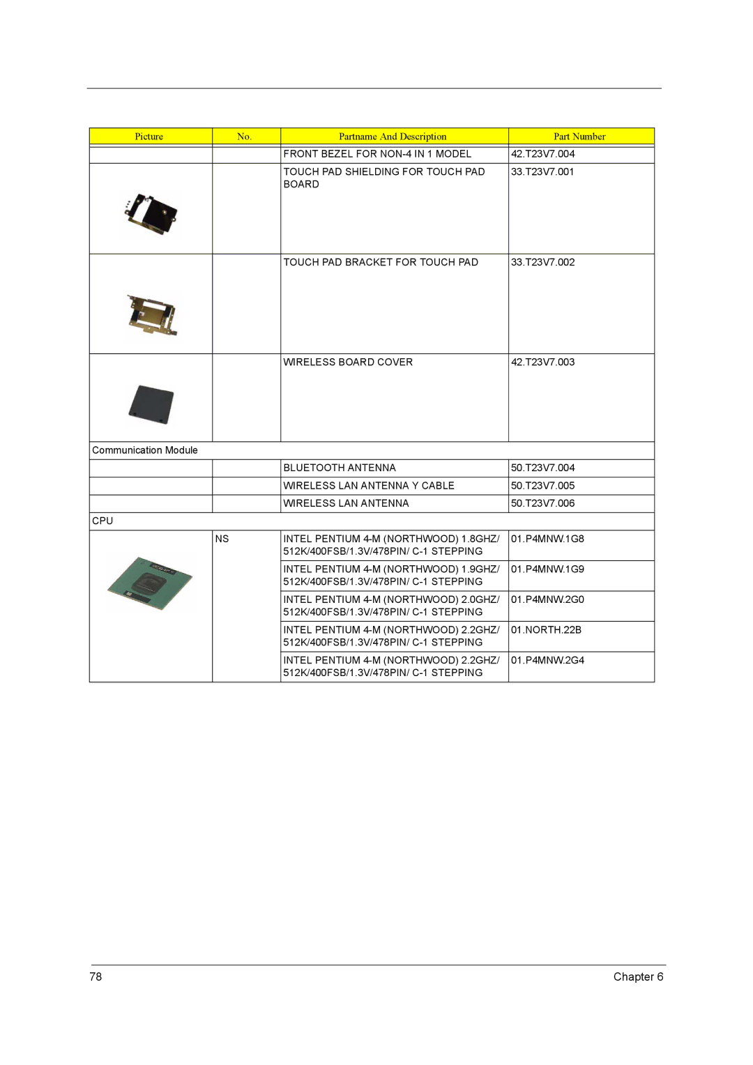 Acer 650 manual Front Bezel for NON-4 in 1 Model, Touch PAD Shielding for Touch PAD, Board Touch PAD Bracket for Touch PAD 