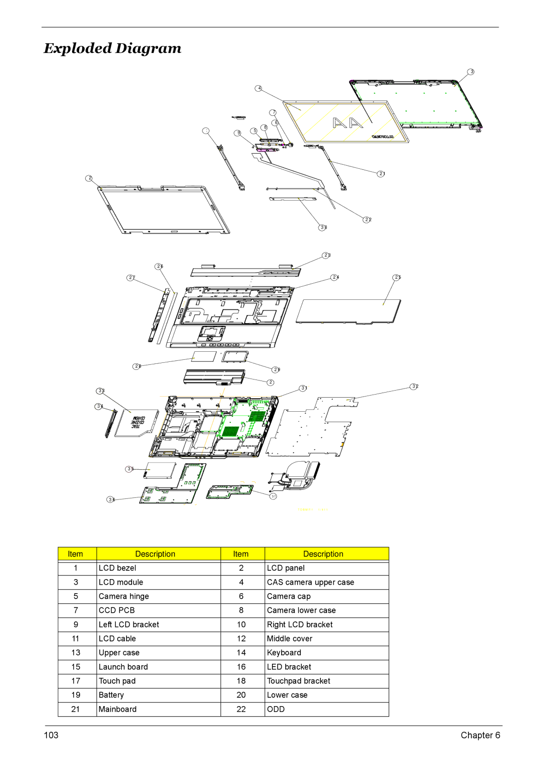 Acer 9520, 6500, 9510 manual Exploded Diagram, Ccd Pcb 