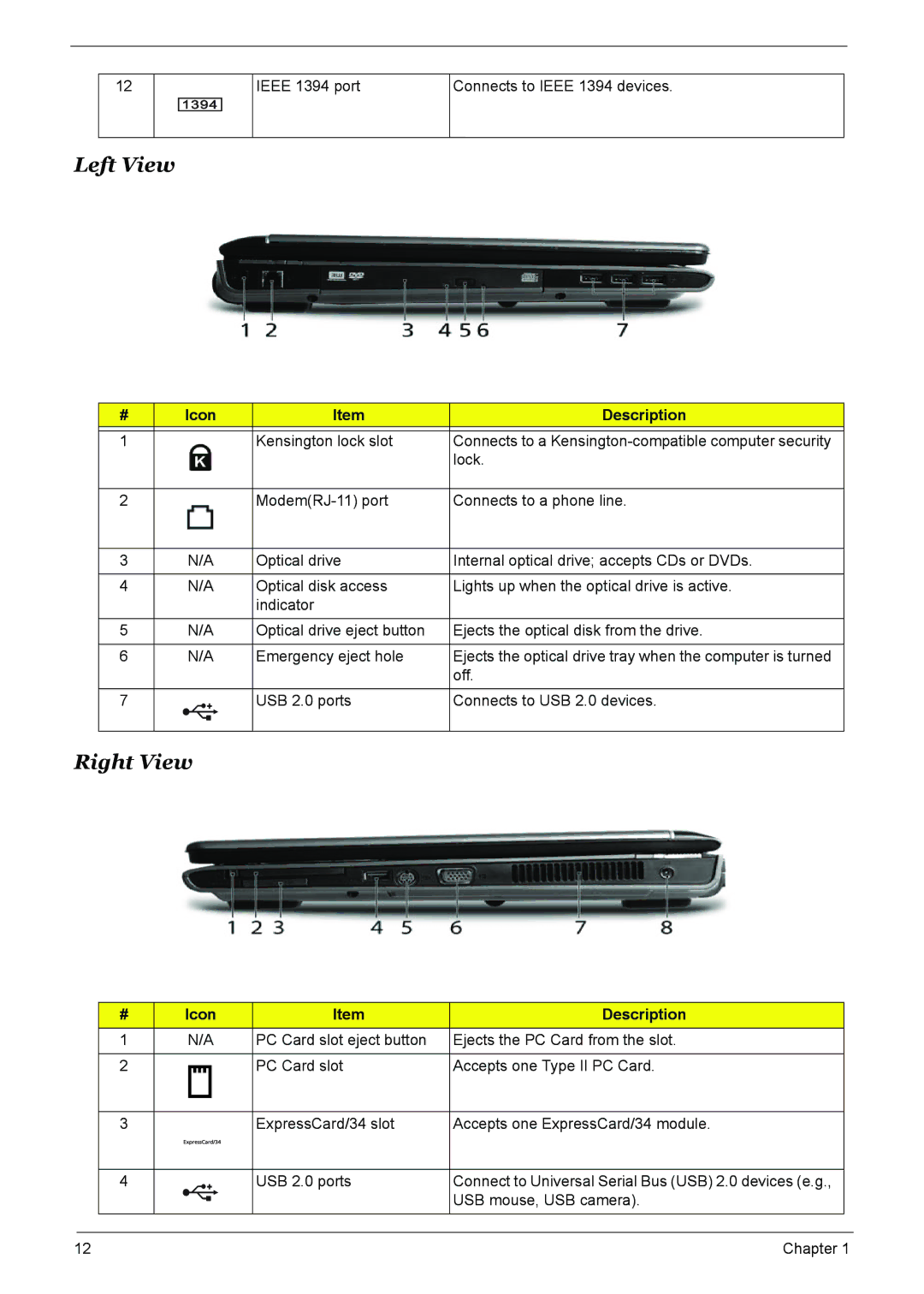 Acer 6500, 9520, 9510 manual Left View 