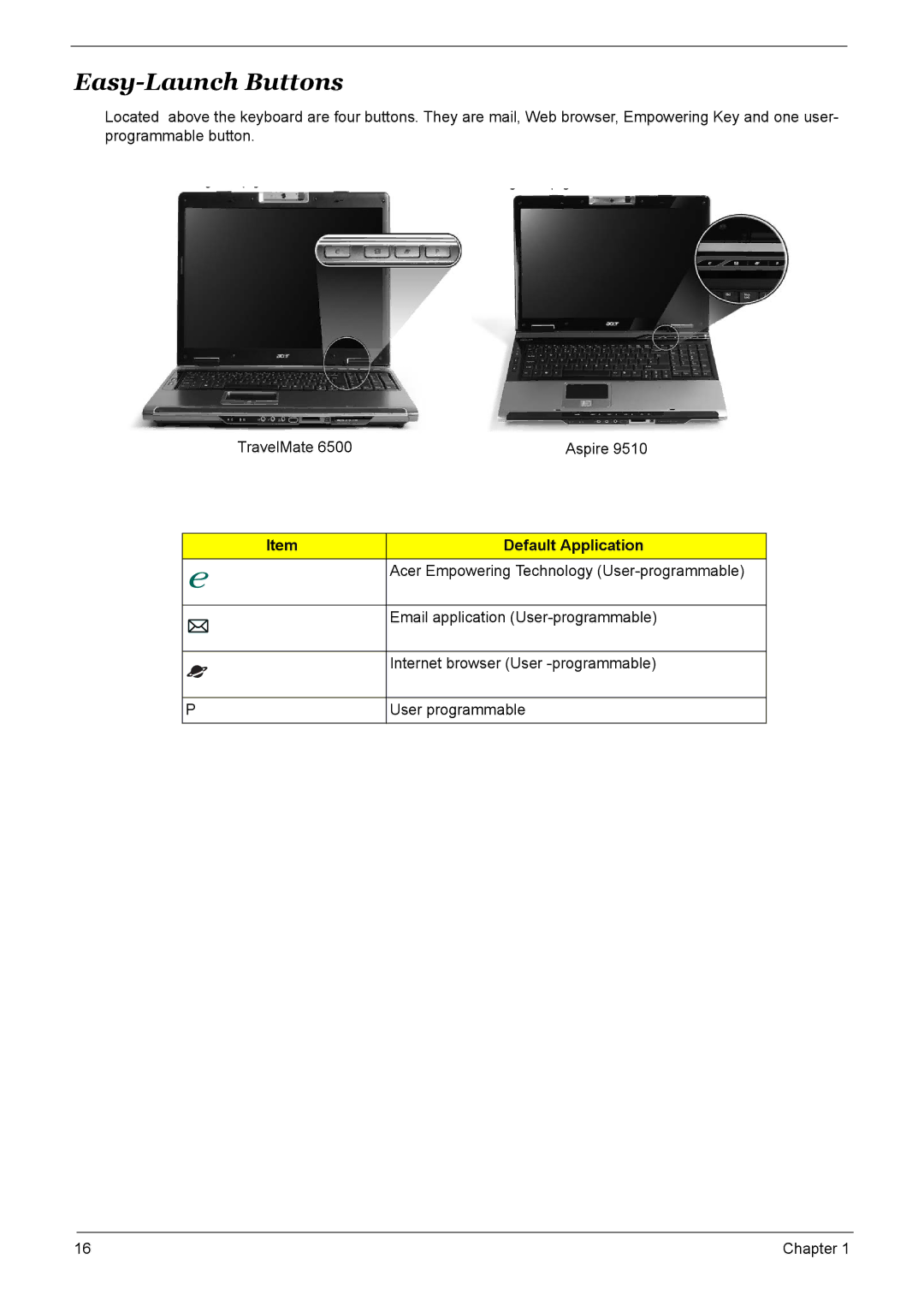 Acer 9520, 6500, 9510 manual Easy-Launch Buttons, Default Application 