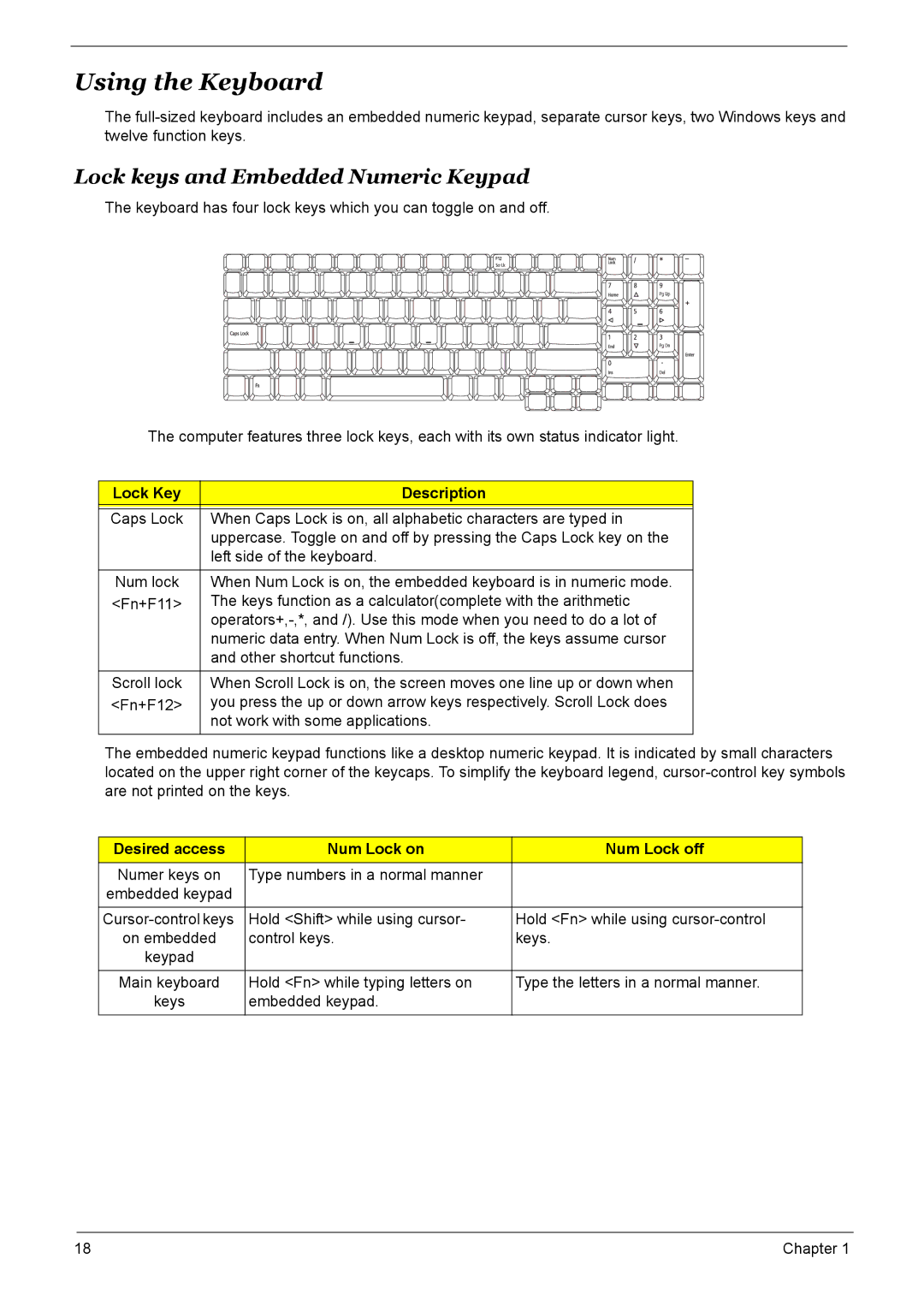 Acer 6500, 9520, 9510 manual Using the Keyboard, Lock keys and Embedded Numeric Keypad, Lock Key Description 