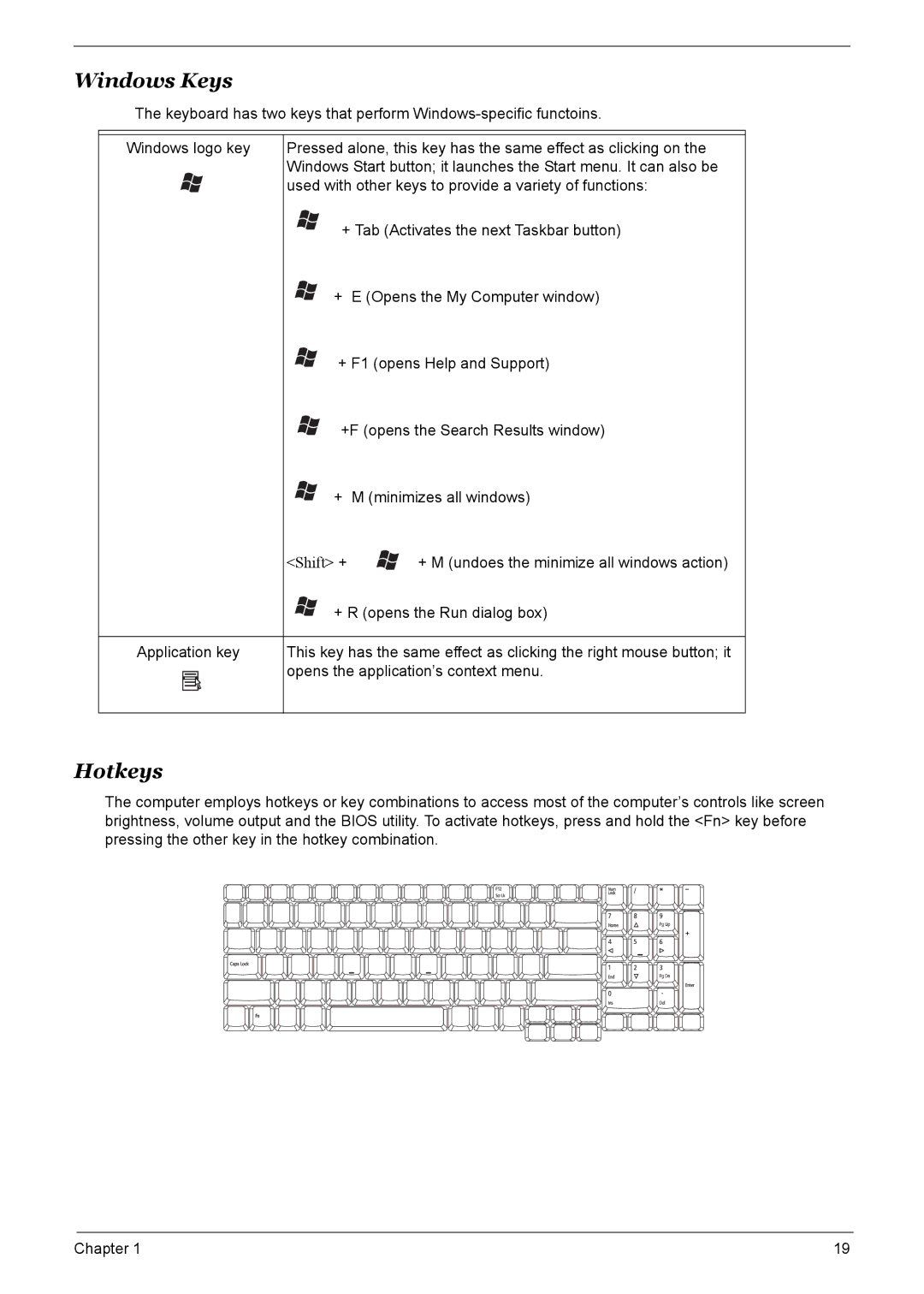 Acer 9520, 6500, 9510 manual Windows Keys, Hotkeys 