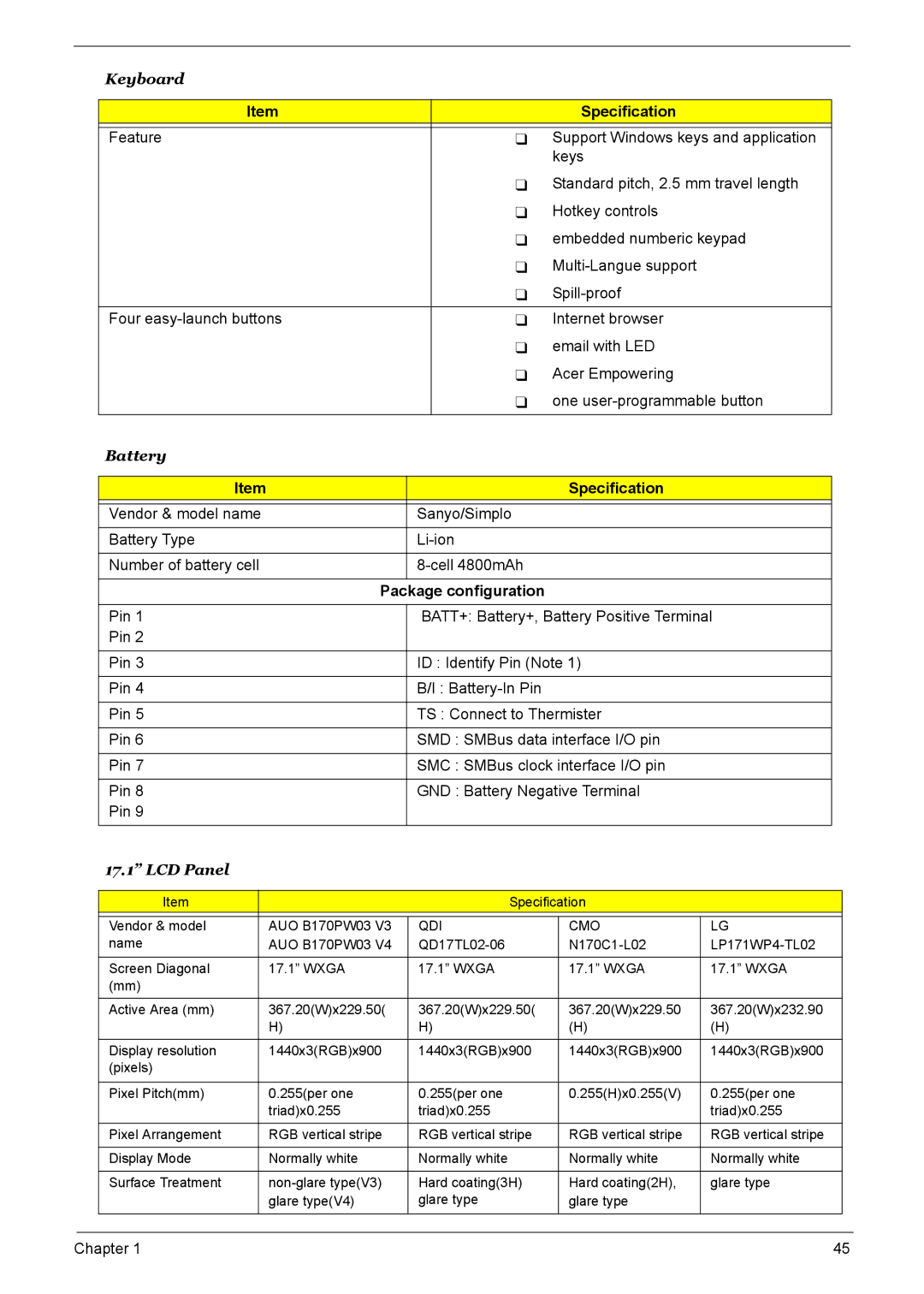 Acer 6500, 9520, 9510 manual Battery, Package configuration 