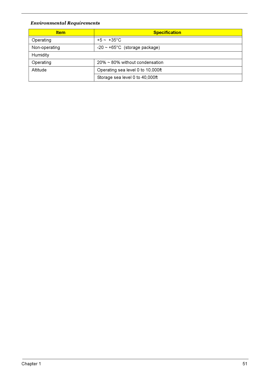 Acer 6500, 9520, 9510 manual Environmental Requirements 