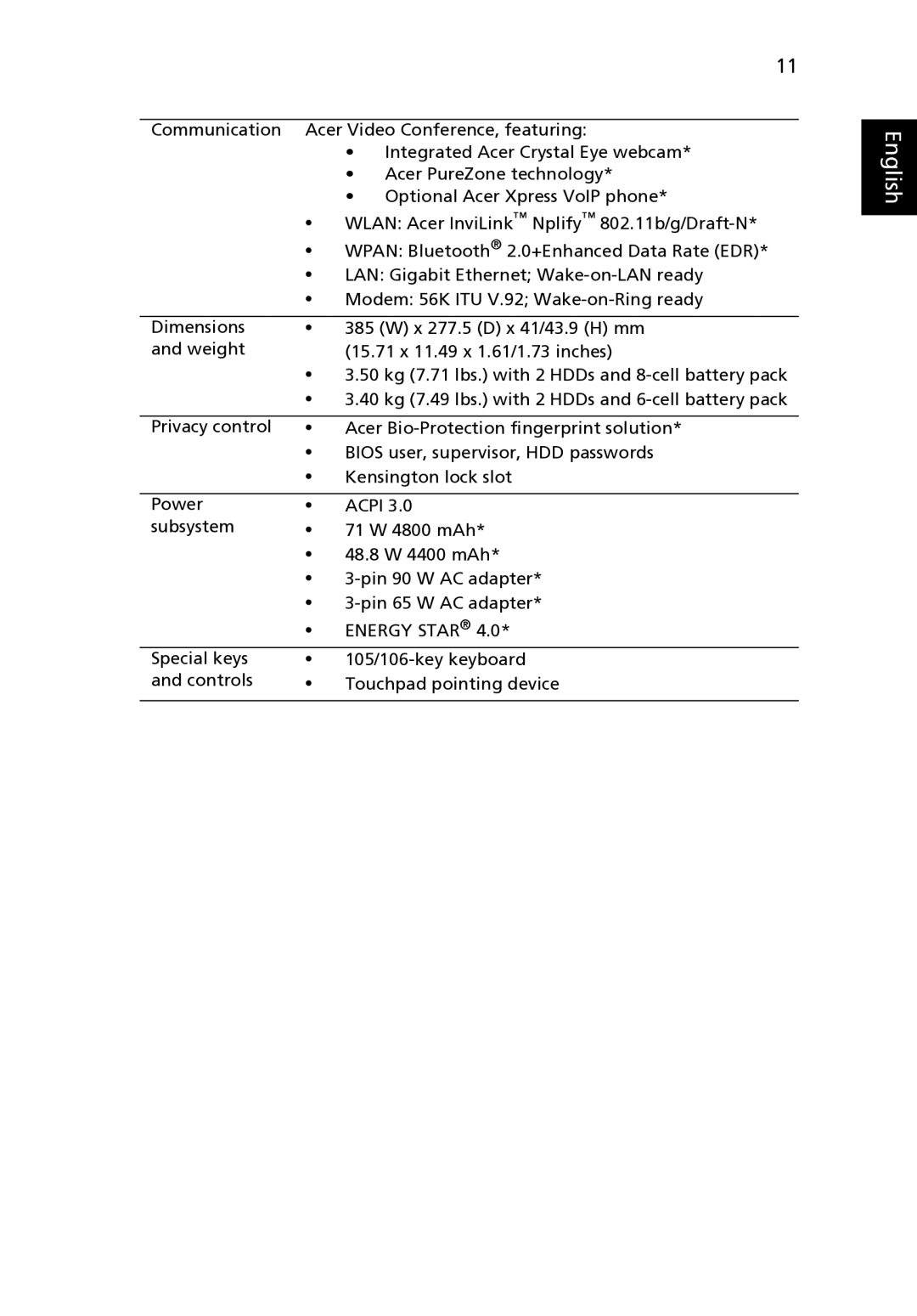 Acer 6530 Series manual Energy Star 