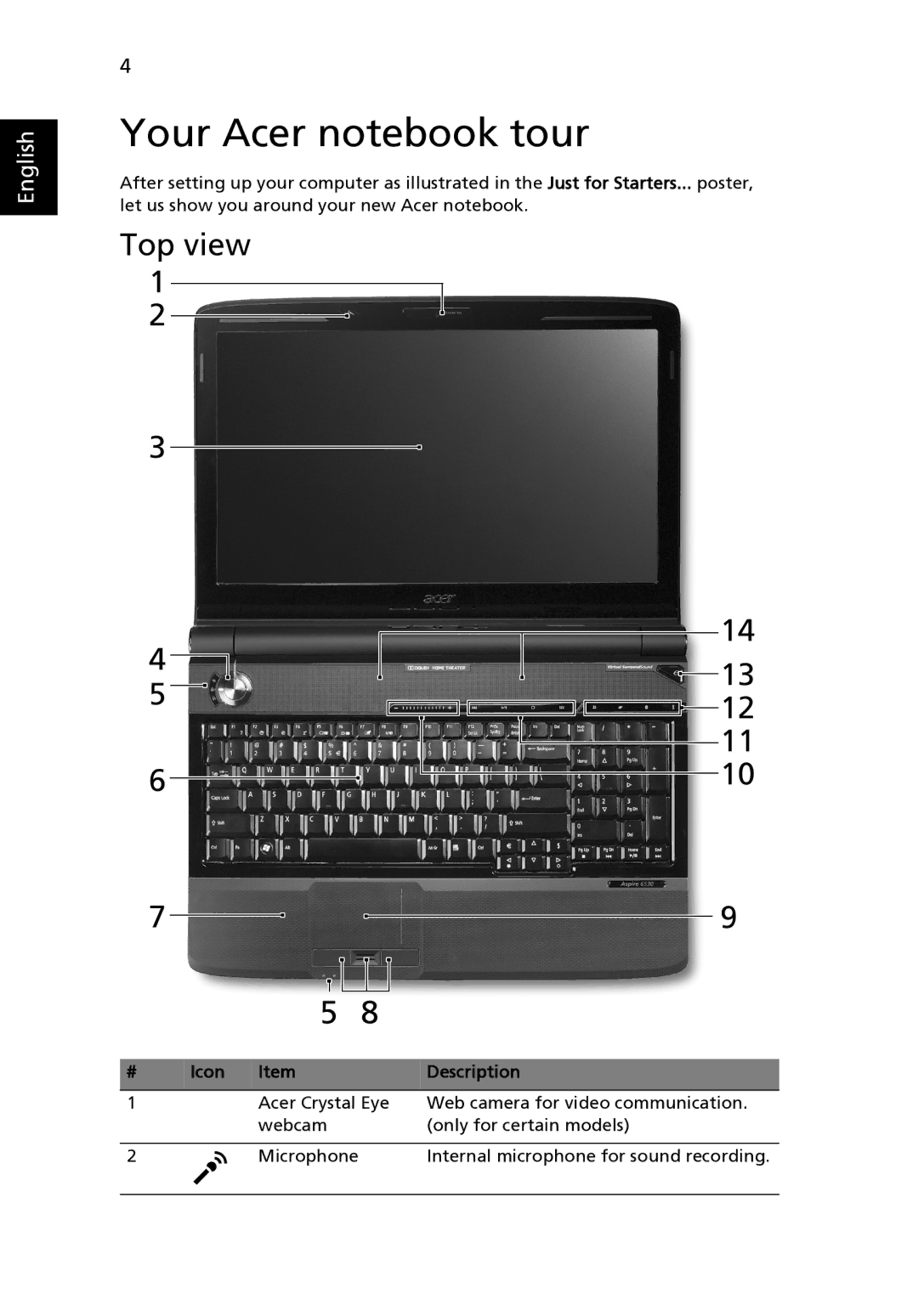 Acer 6530 Series manual Your Acer notebook tour, Top view, Icon Description 