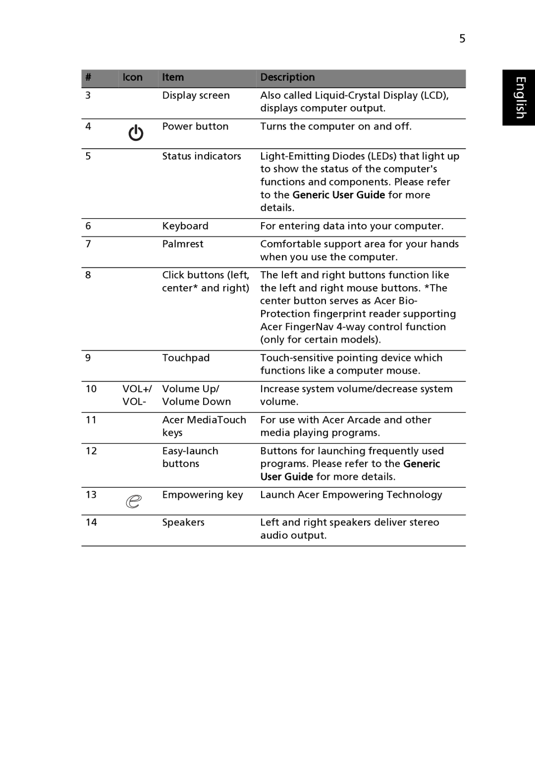 Acer 6530 Series manual To the Generic User Guide for more, Vol 