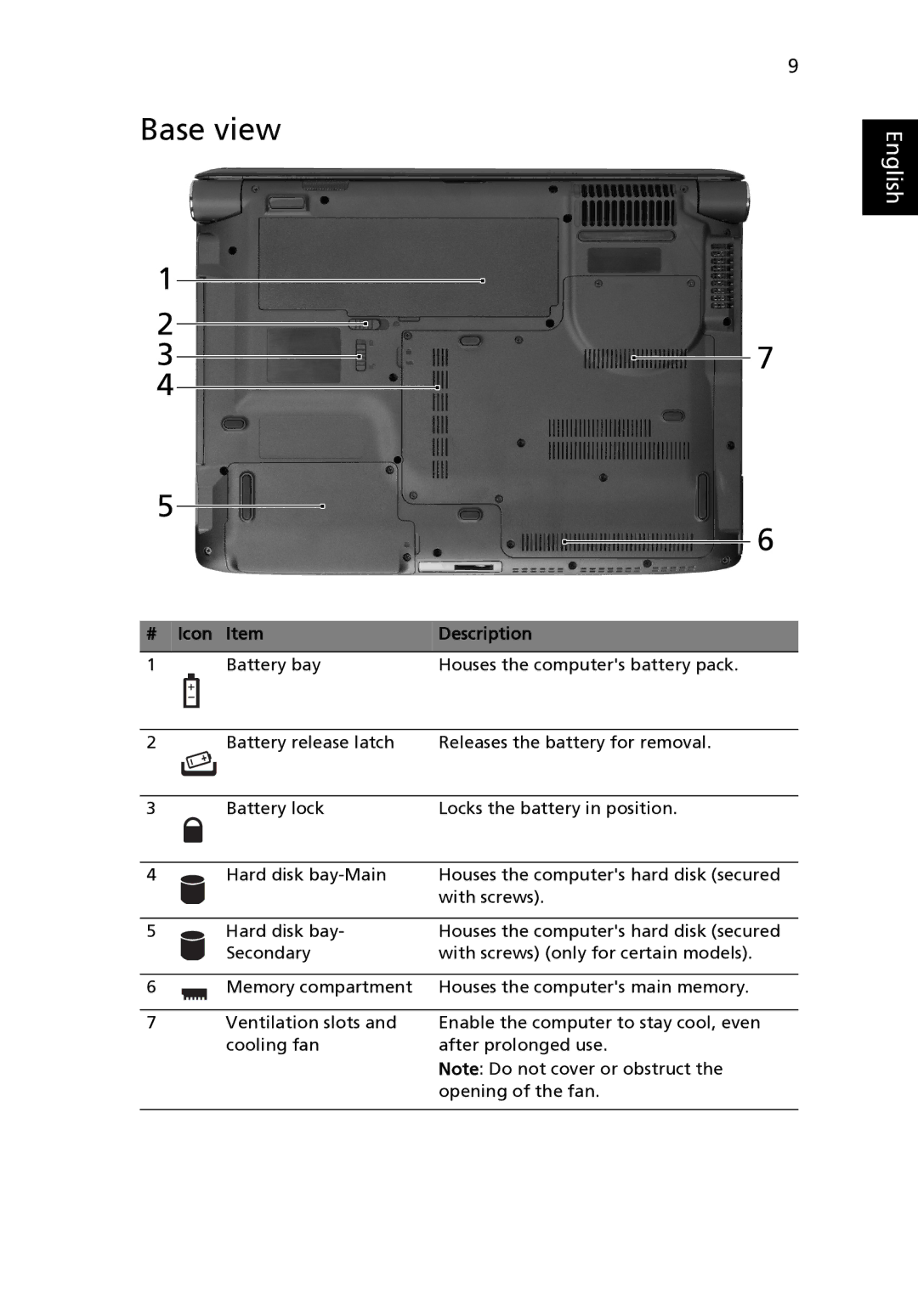 Acer 6530 Series manual Base view, Icon Item Description 