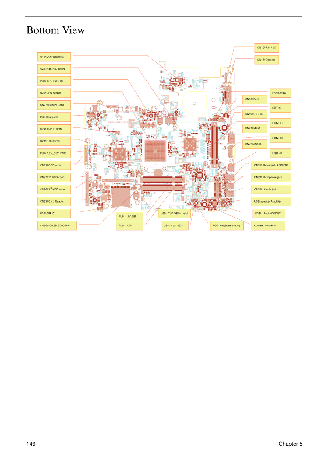 Acer 6530 manual Bottom View 