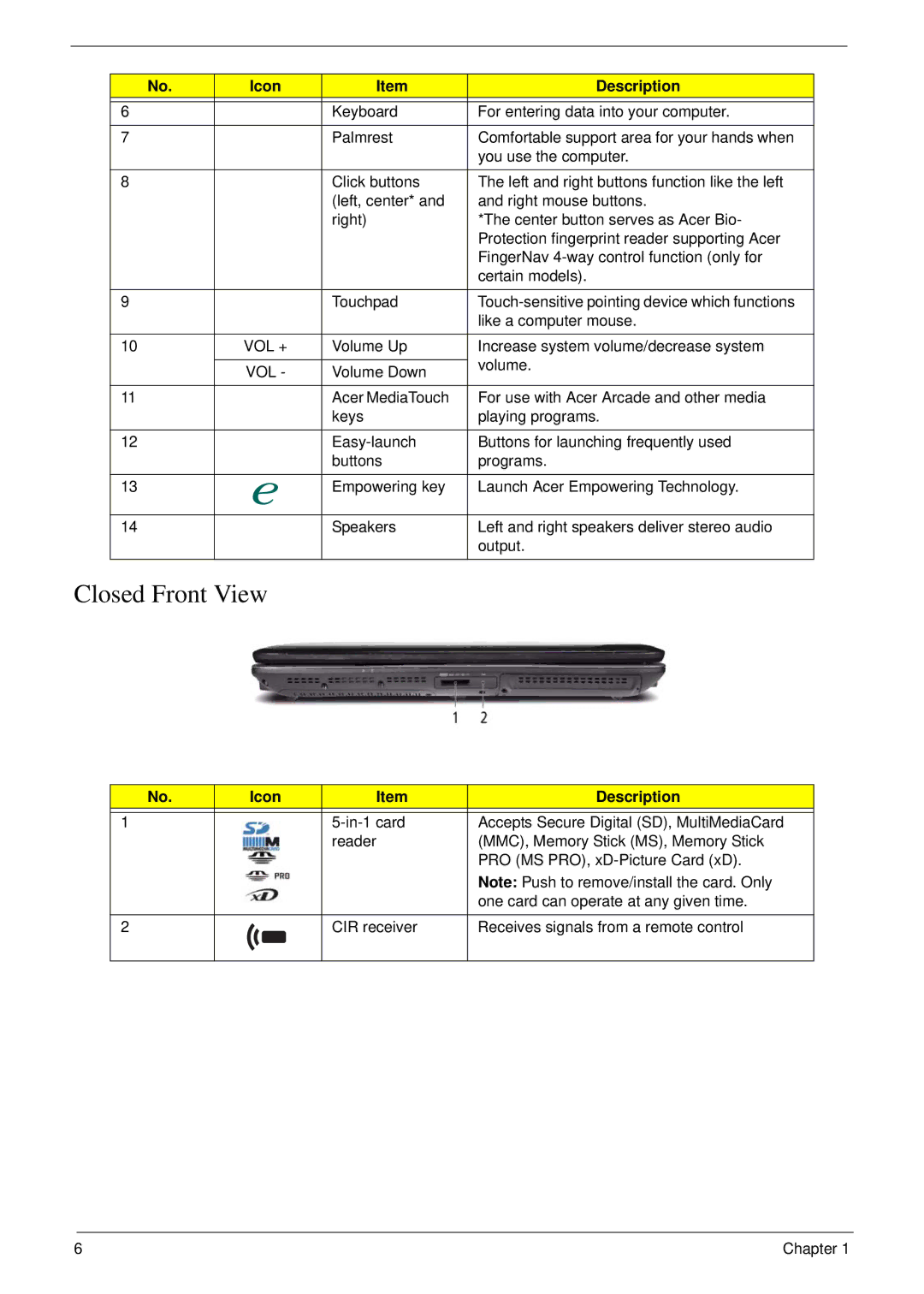 Acer 6530 manual Closed Front View, Vol + 