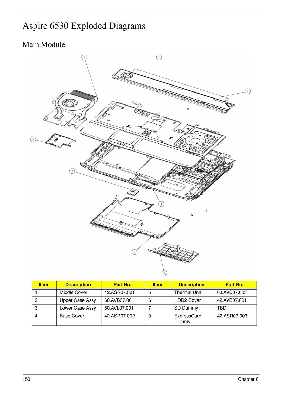 Acer manual Aspire 6530 Exploded Diagrams, Main Module, Tbd 