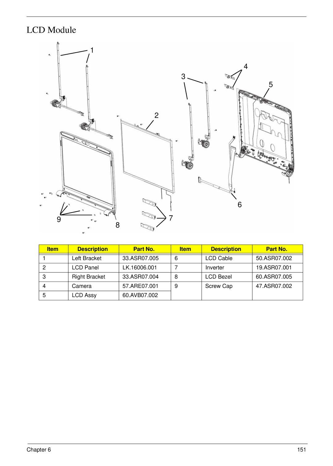 Acer 6530 manual LCD Module 