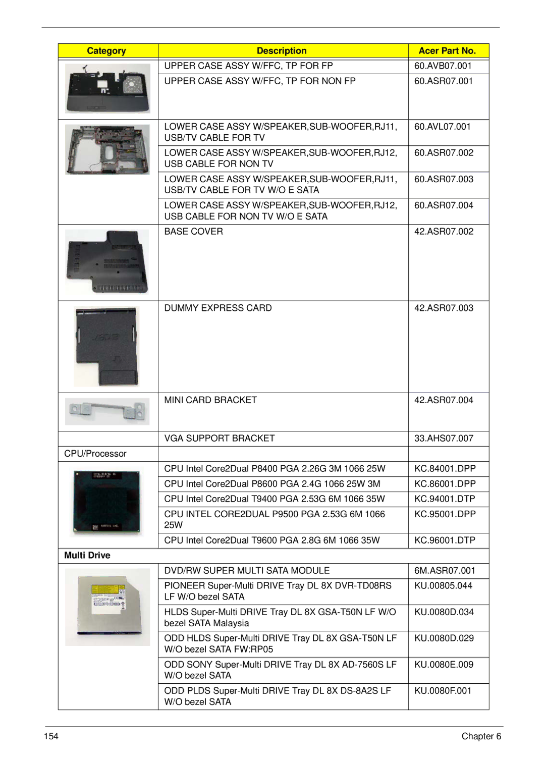 Acer 6530 manual Multi Drive 