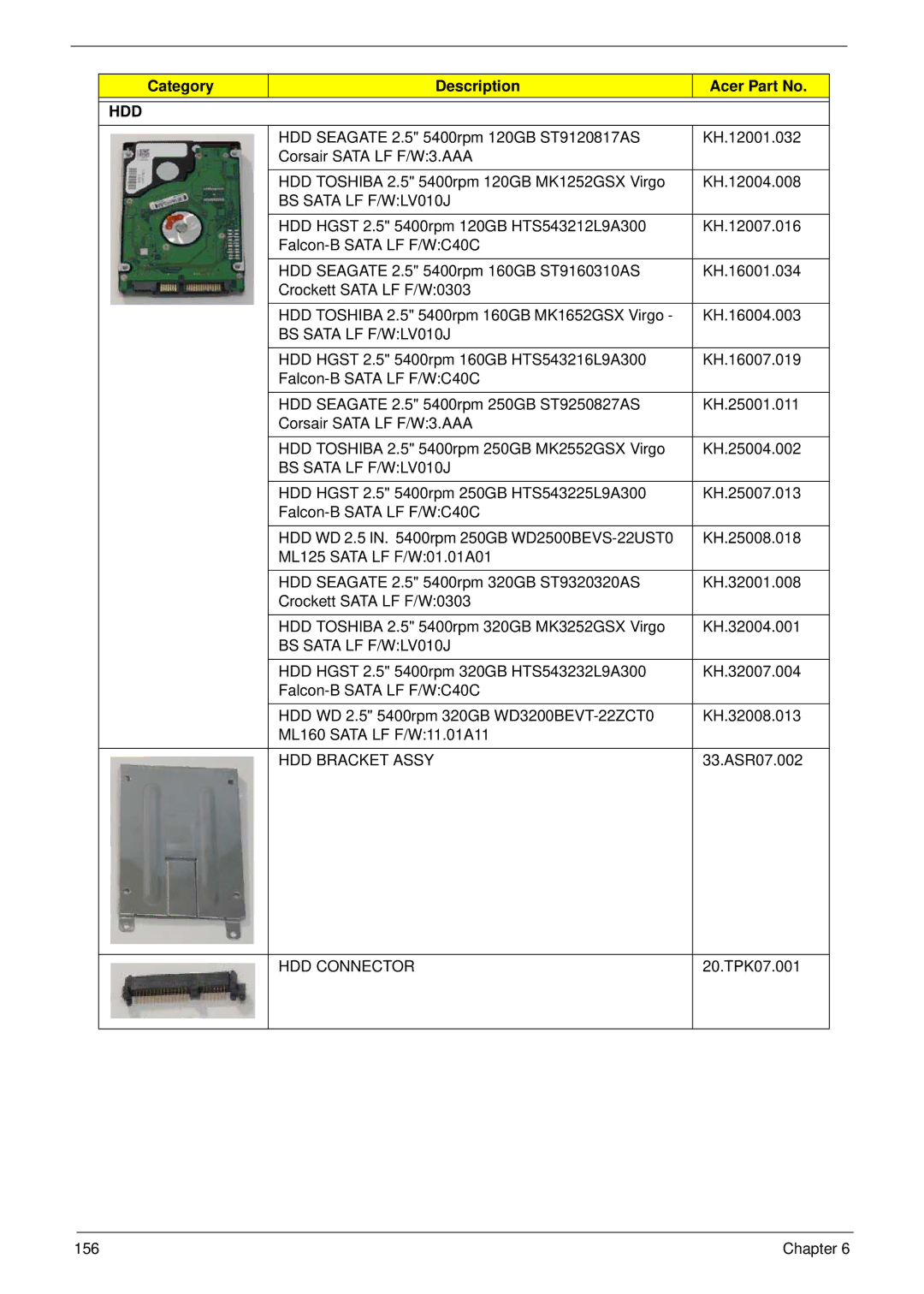 Acer 6530 manual BS Sata LF F/WLV010J, HDD Bracket Assy, HDD Connector 