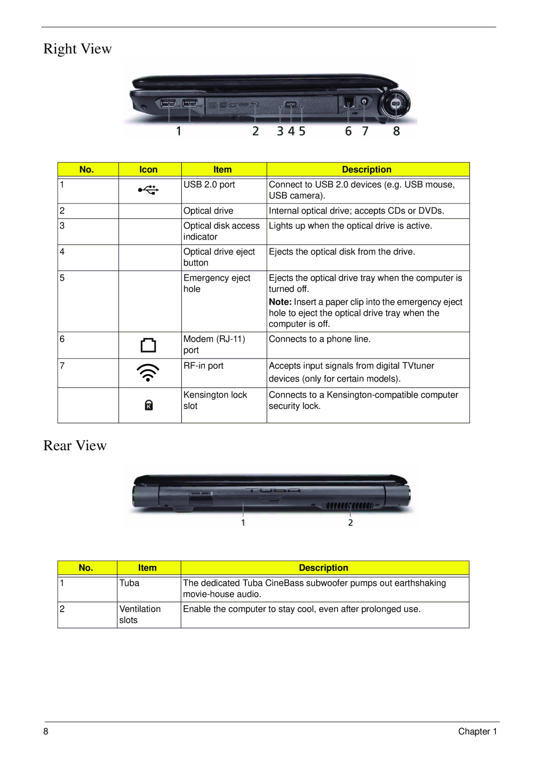 Acer 6530 manual Right View, Rear View 