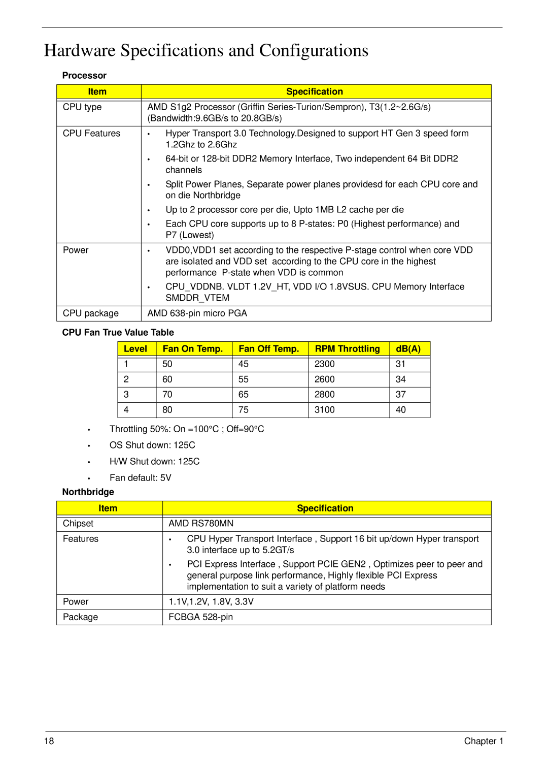 Acer 6530 manual Hardware Specifications and Configurations, Processor Specification, Smddrvtem, Northbridge Specification 