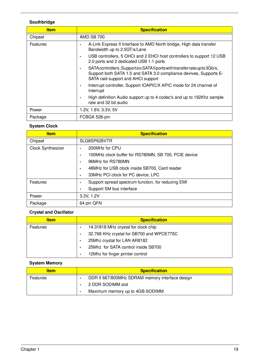 Acer 6530 manual Southbridge Specification, System Clock Specification, SLG8SP628VTR, Crystal and Oscillator Specification 