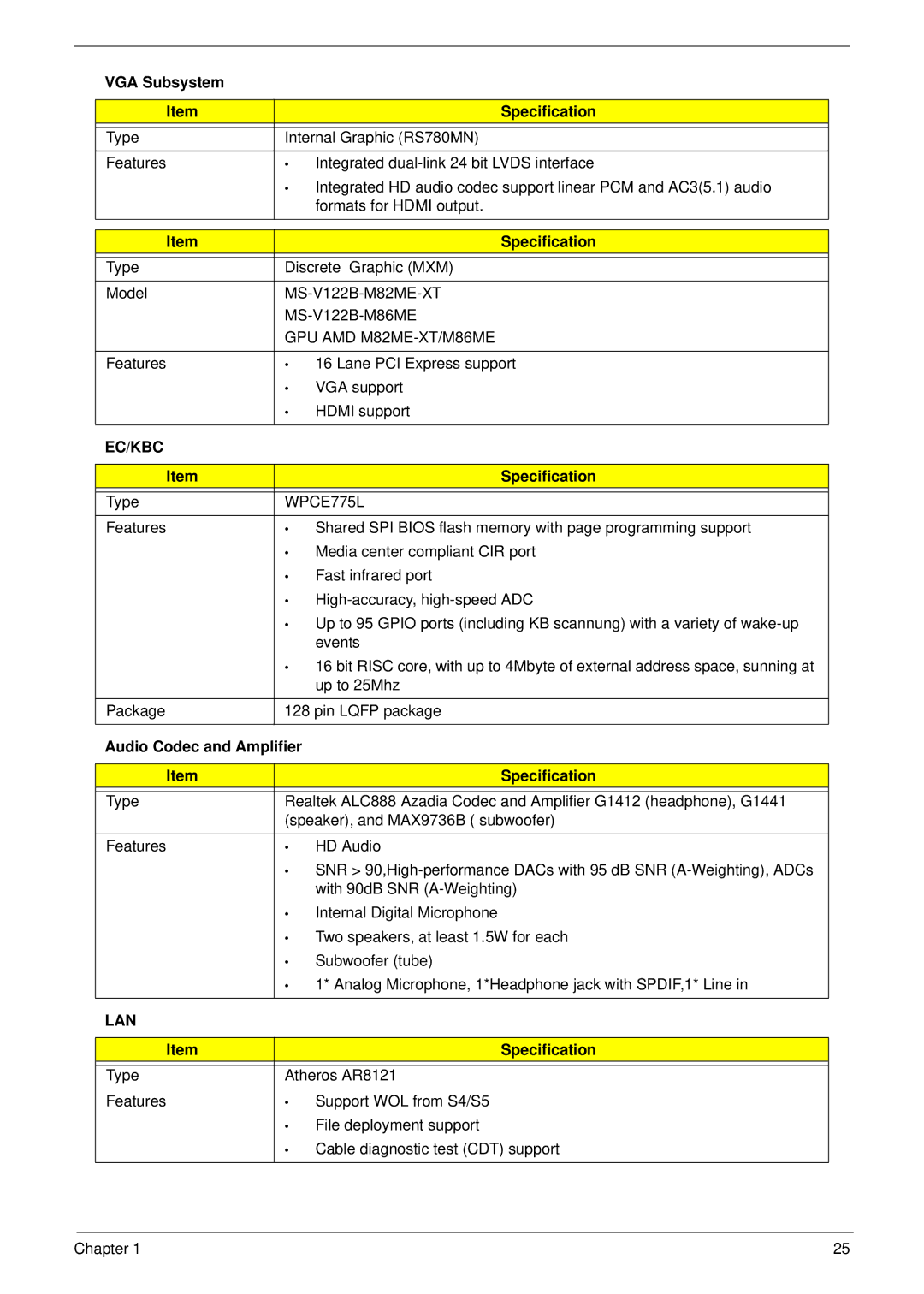 Acer 6530 manual VGA Subsystem Specification, MS-V122B-M82ME-XT, GPU AMD M82ME-XT/M86ME, WPCE775L 