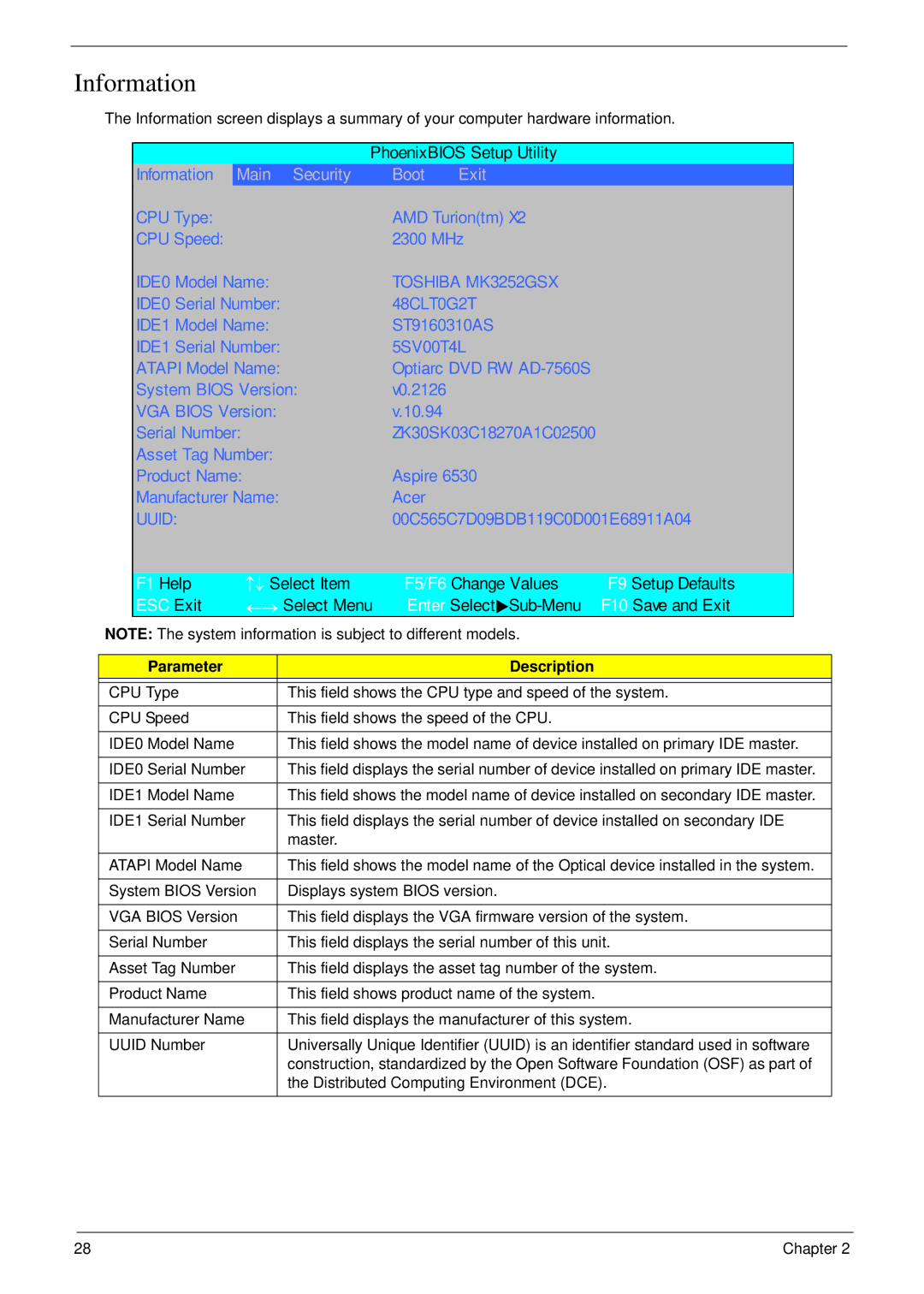 Acer 6530 manual Information, Parameter Description 