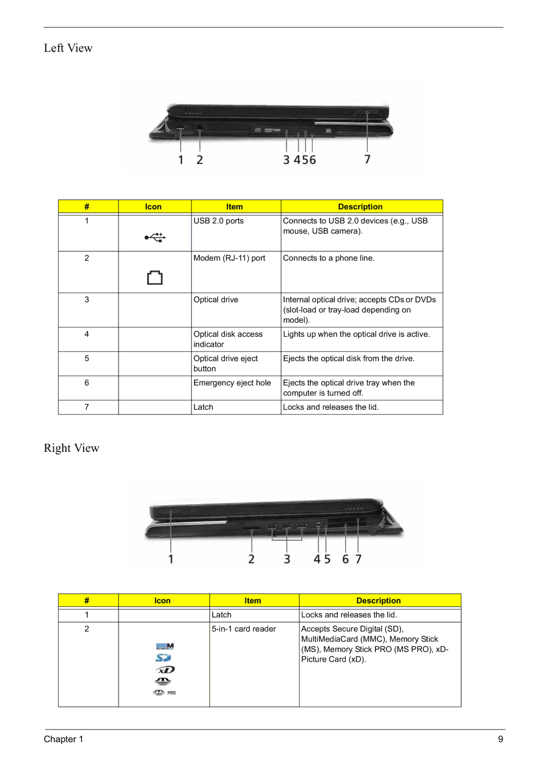 Acer 6592G manual Left View, Right View 