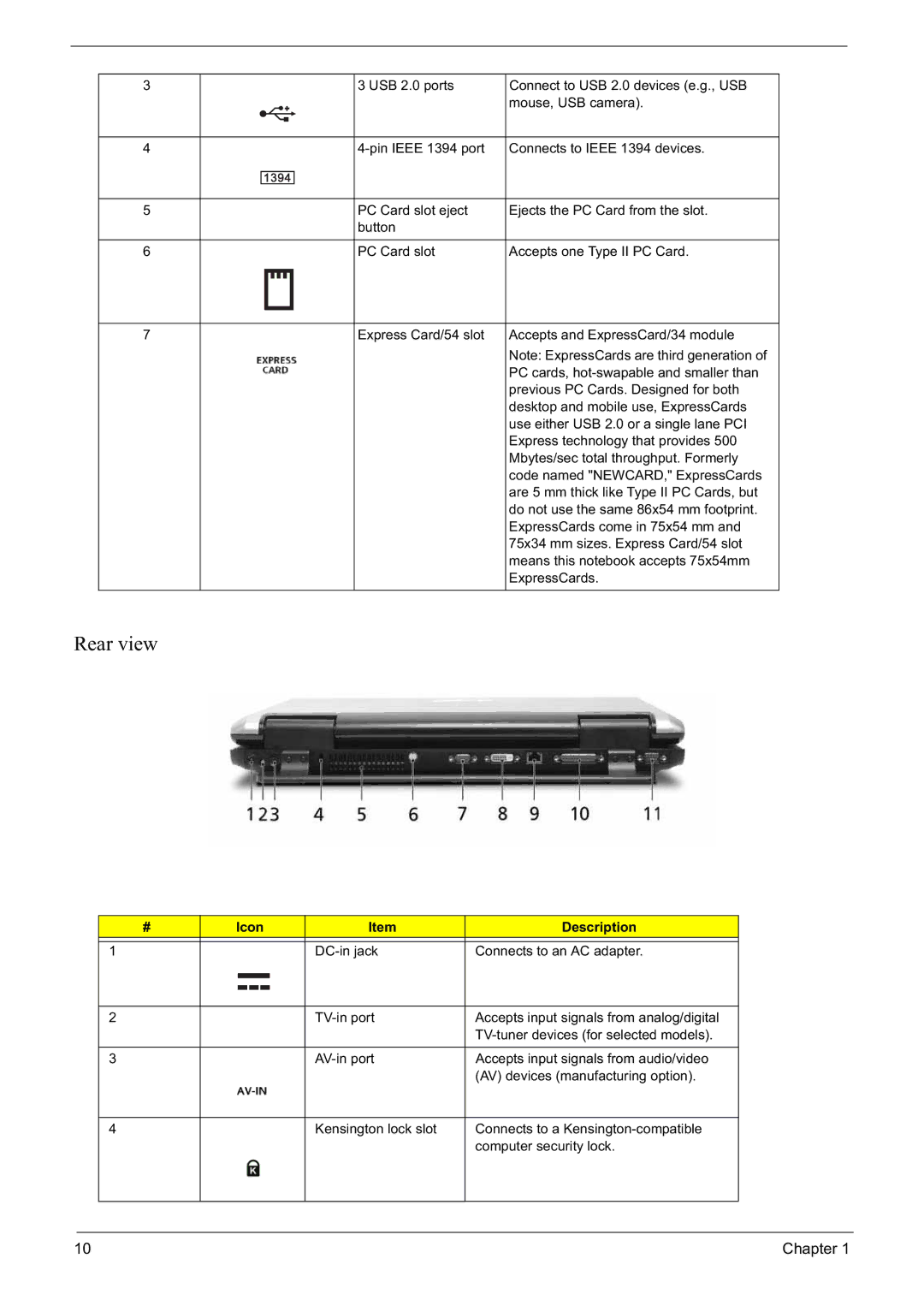 Acer 6592G manual Rear view 