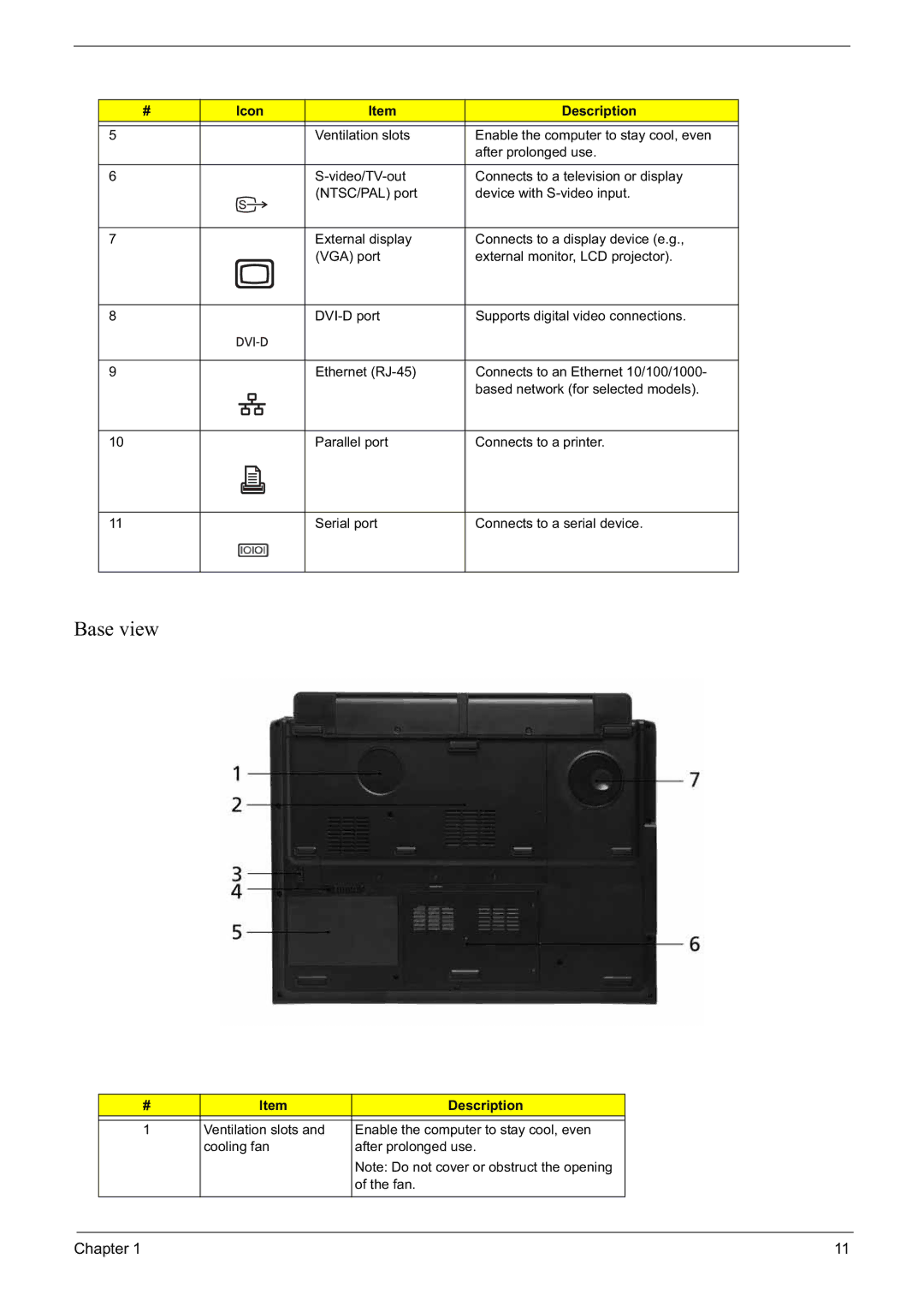 Acer 6592G manual Base view 