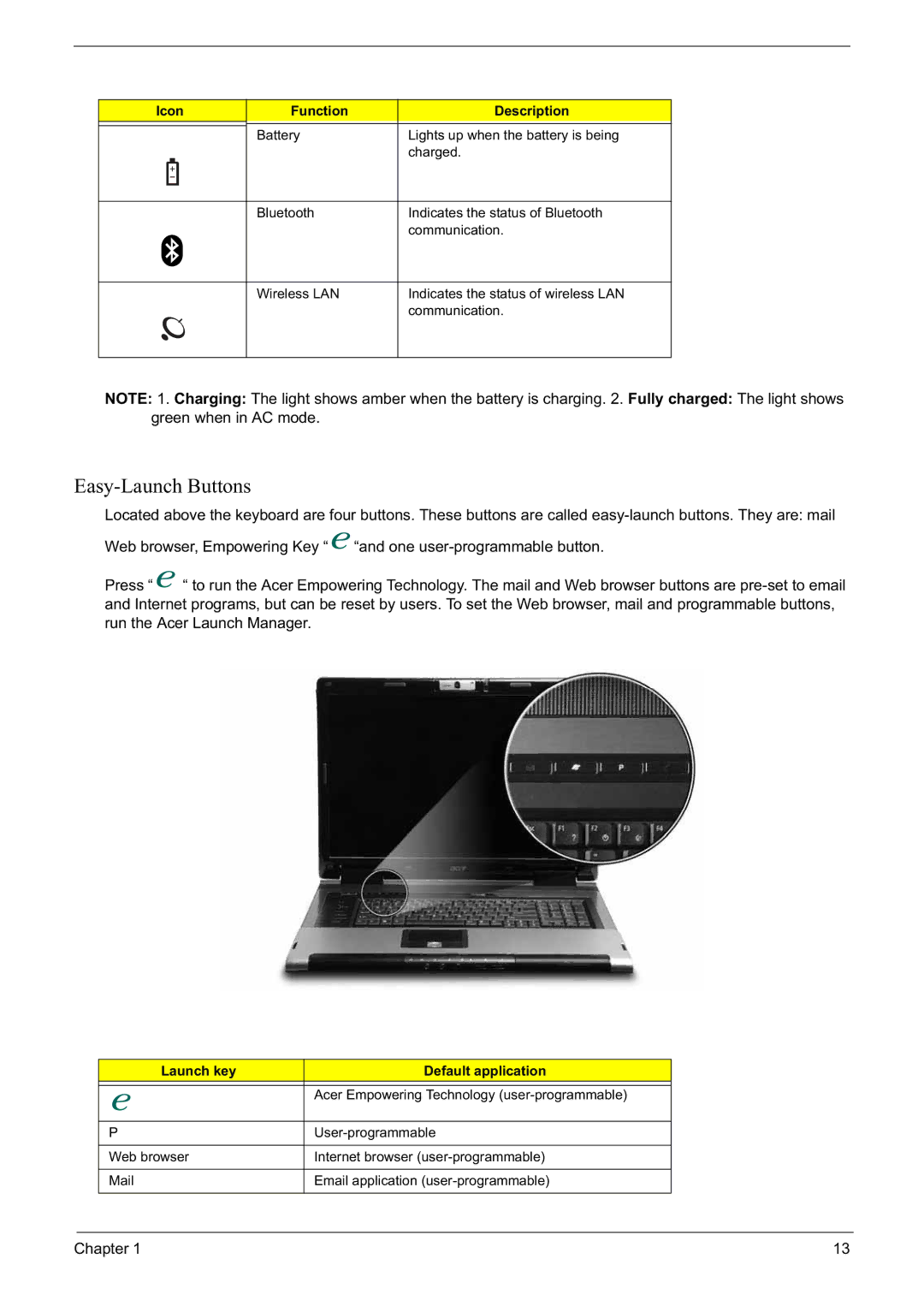 Acer 6592G manual Easy-Launch Buttons, Launch key Default application 