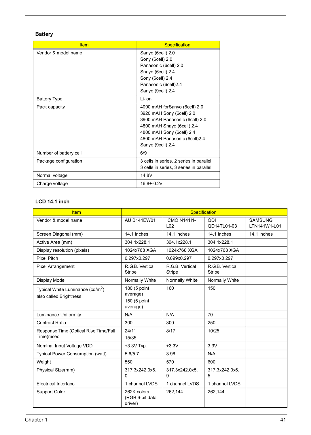 Acer 6592G manual Battery, LCD 14.1 inch 