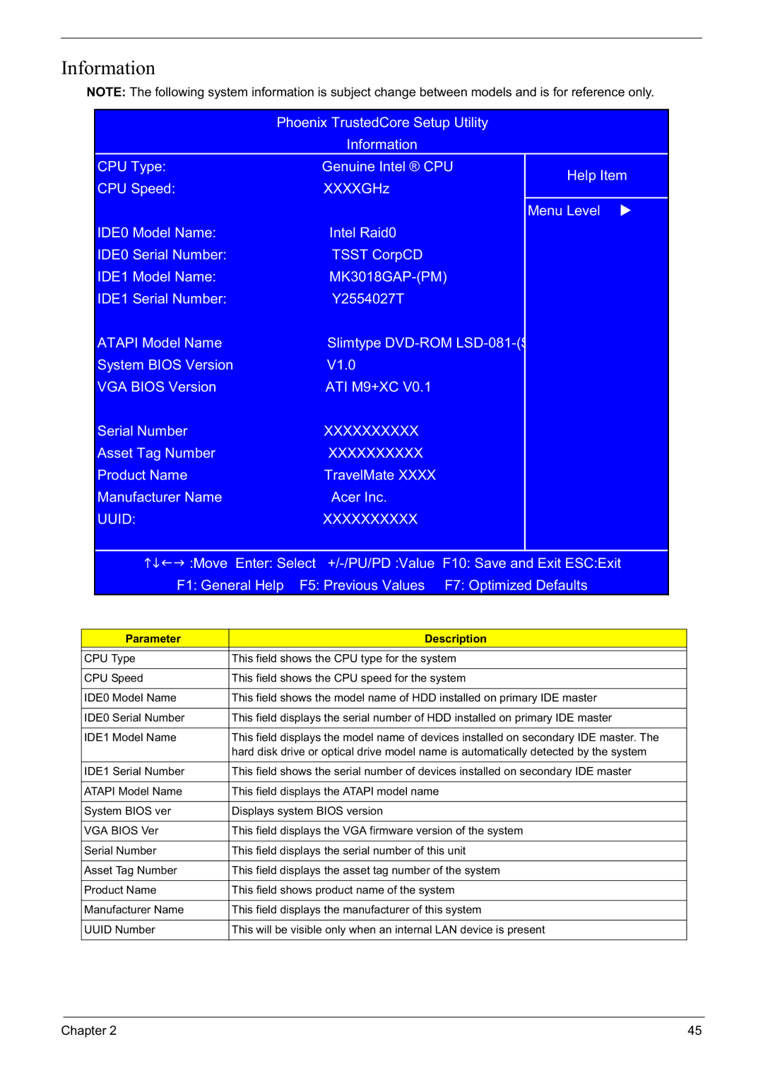 Acer 6592G manual Information, Parameter Description 