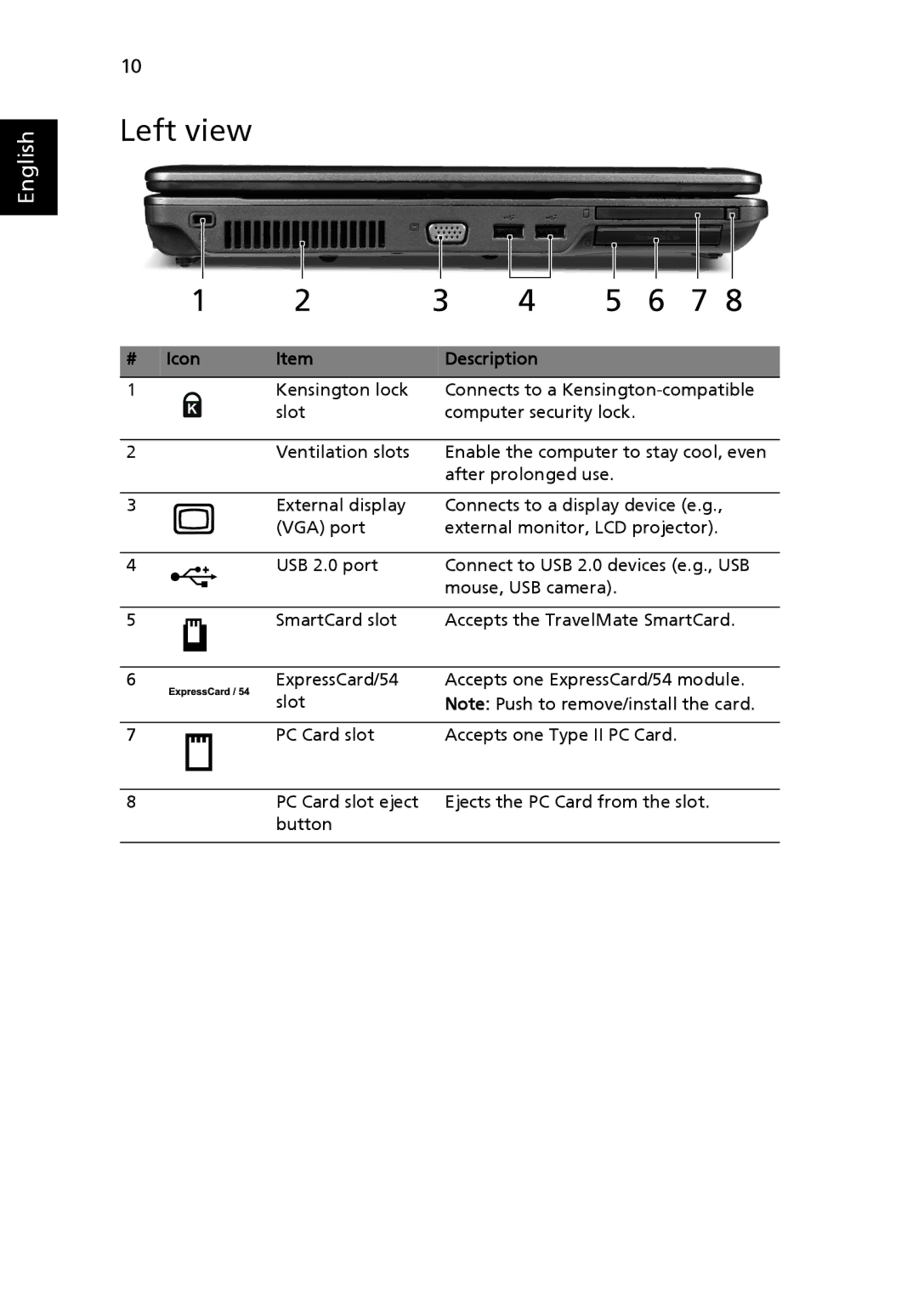 Acer 6593 Series manual Left view 