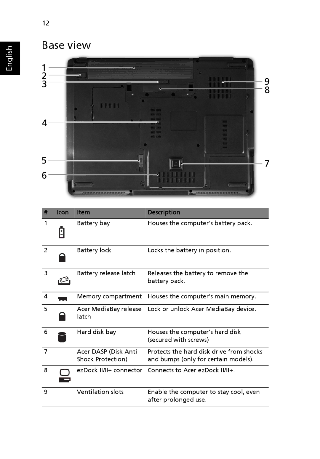 Acer 6593 Series manual Base view, Icon Item Description 