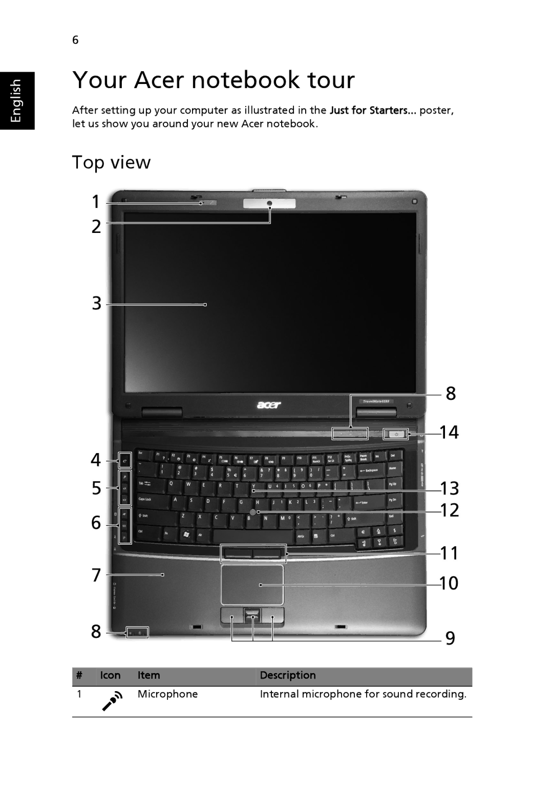 Acer 6593 Series manual Your Acer notebook tour, Top view 