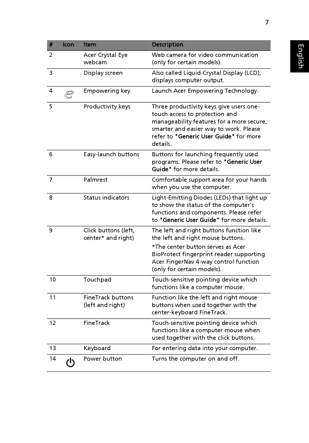 Acer 6593 Series manual # Icon Description, Refer to Generic User Guide for more, To Generic User Guide for more details 