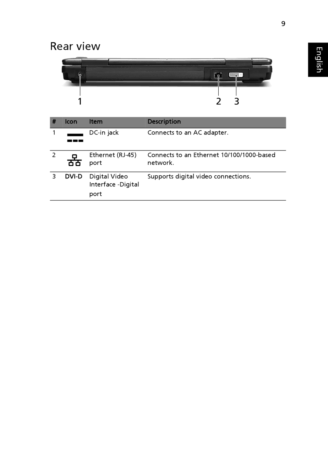 Acer 6593 Series manual Rear view 